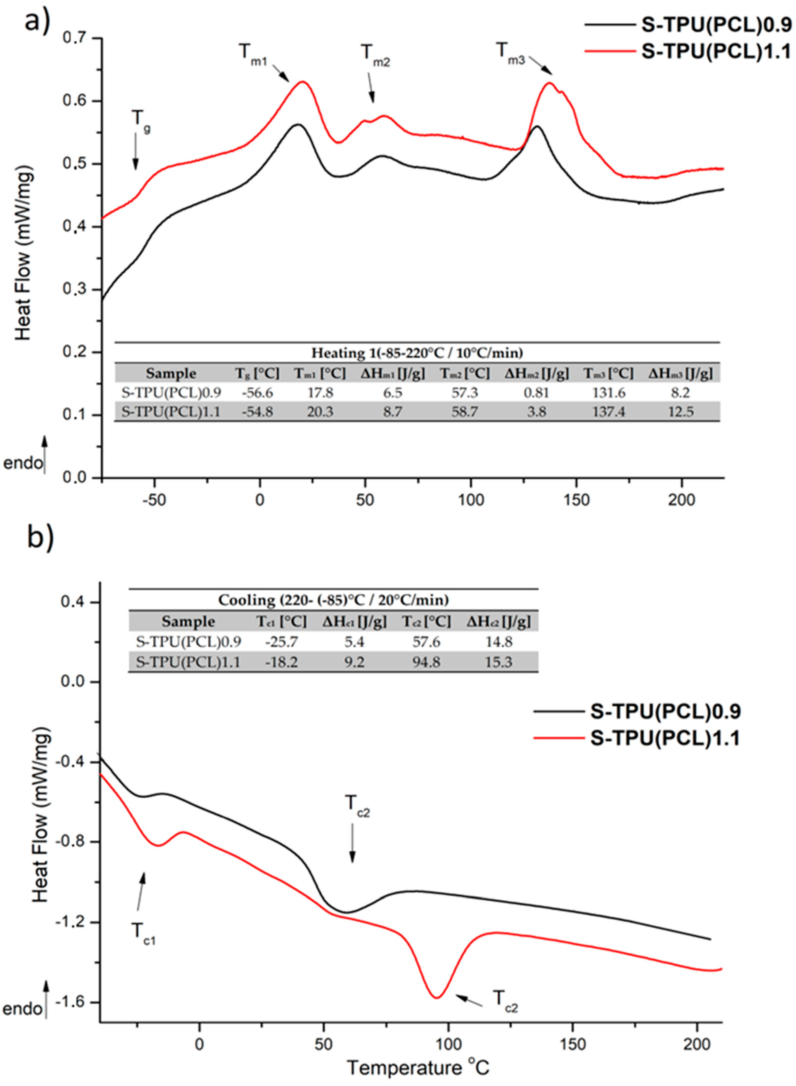 Materials 12 00887 g003 Materials 12 00887 g003
