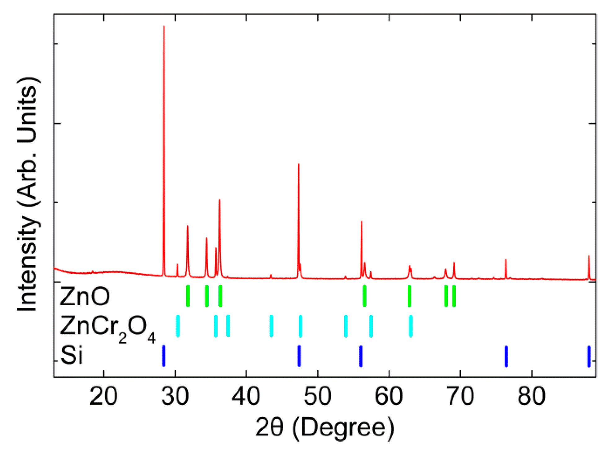 Materials 12 00888 g001