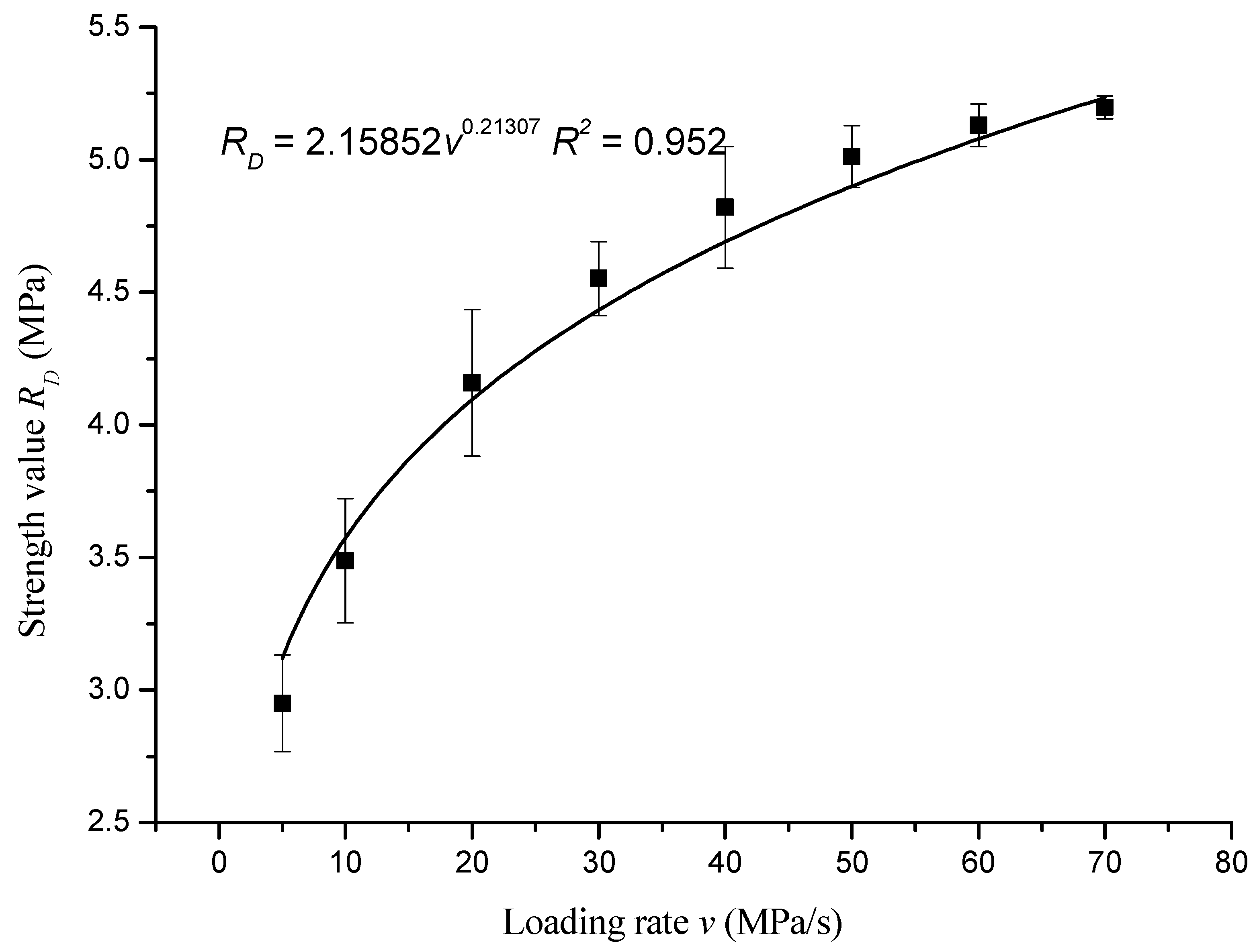 Materials 12 00889 g003
