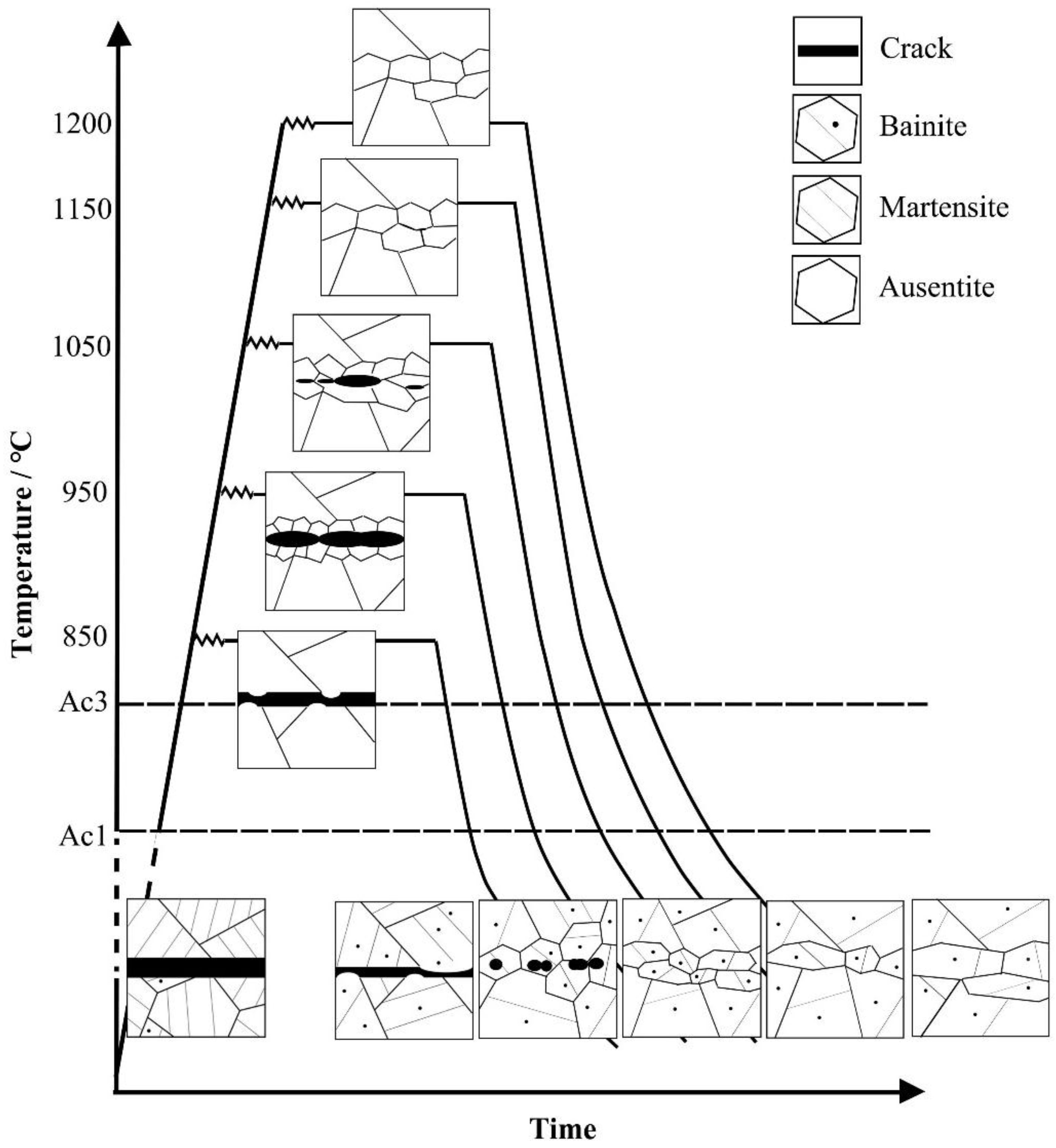 Materials 12 00890 g015
