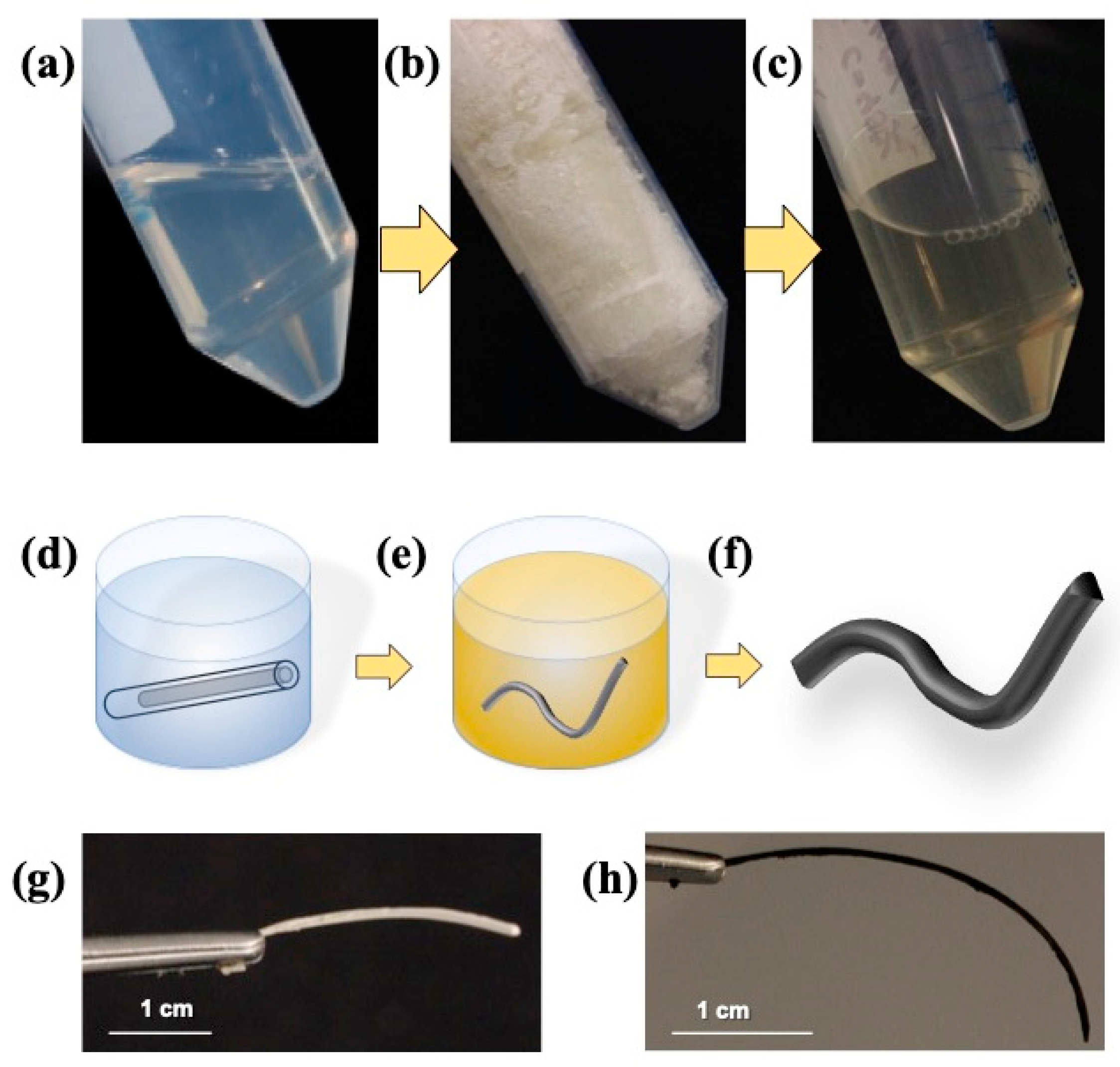 Materials 12 00894 g001 Materials 12 00894 g001