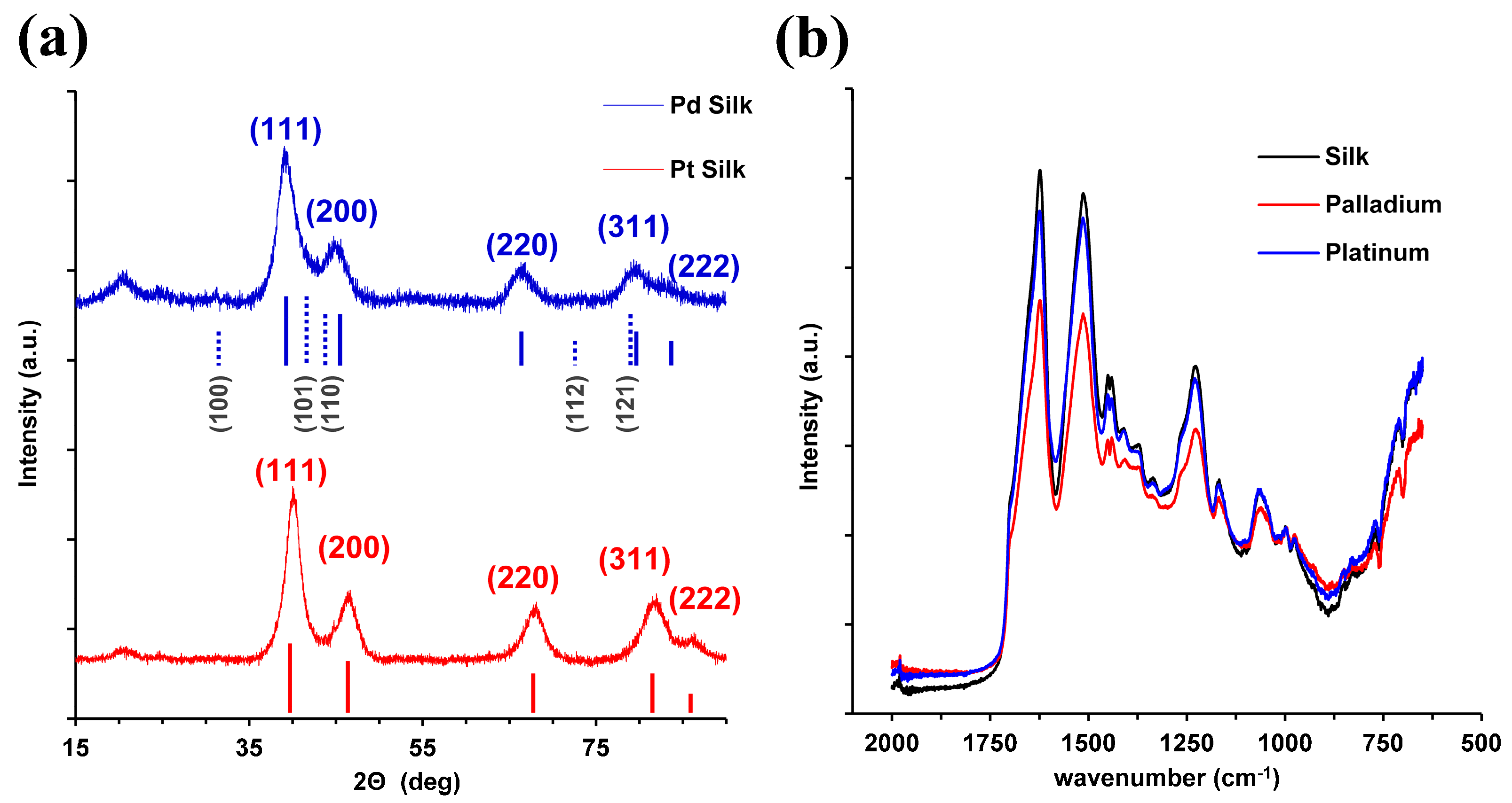 Materials 12 00894 g003 Materials 12 00894 g003
