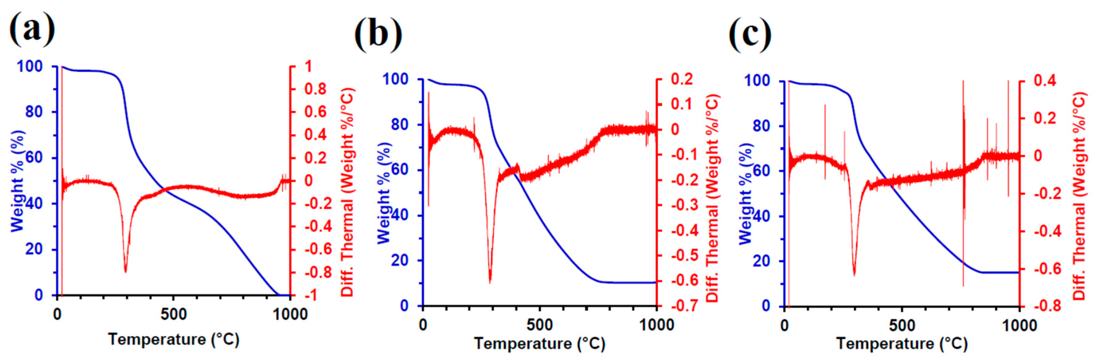 Materials 12 00894 g004 Materials 12 00894 g004
