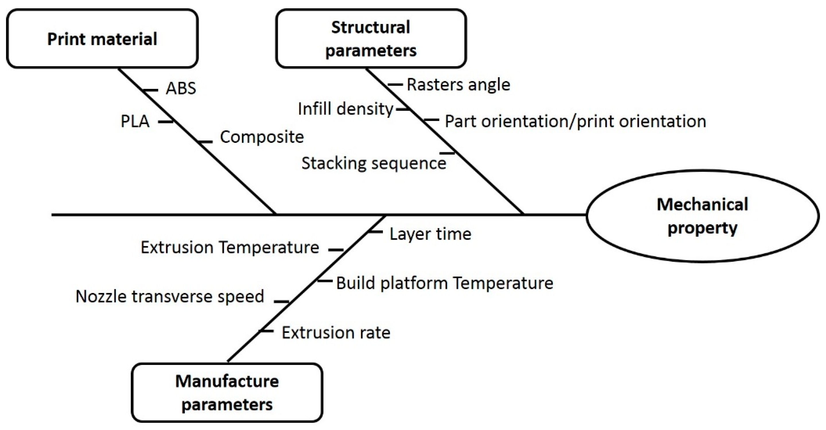Materials 12 00895 g003 Materials 12 00895 g003