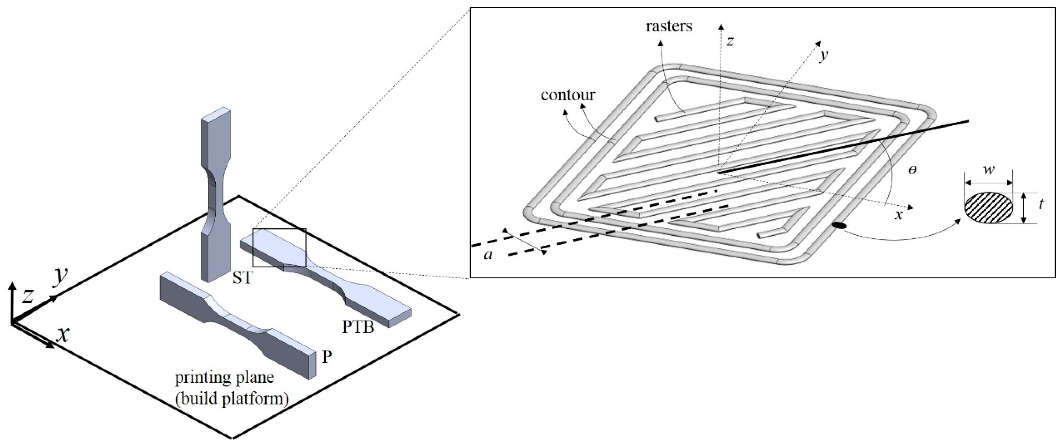 Materials 12 00895 g004 Materials 12 00895 g004