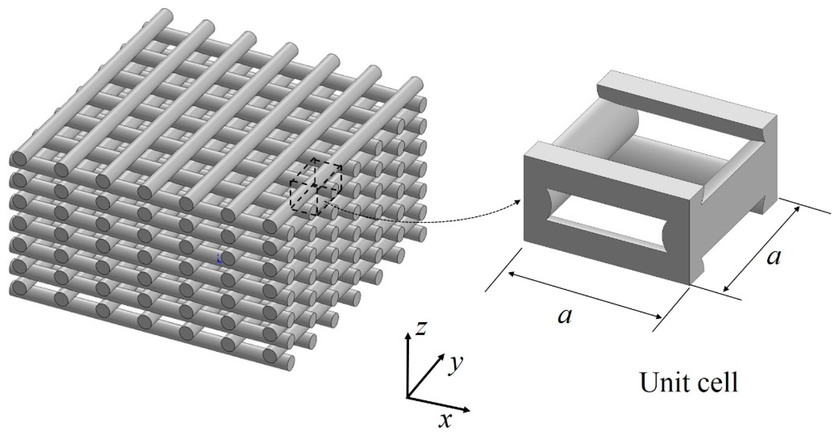 Materials 12 00895 g007 Materials 12 00895 g007