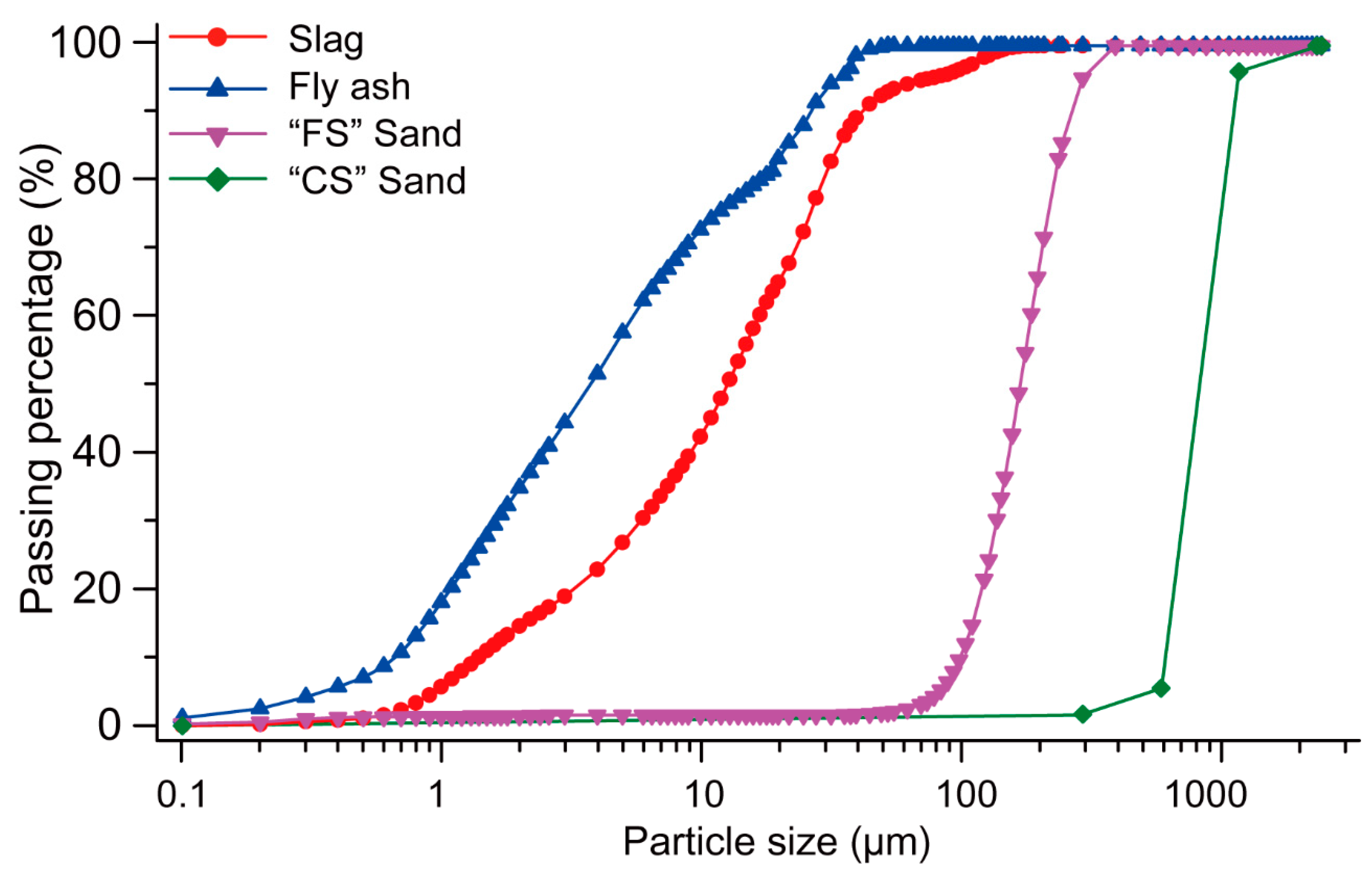 Materials 12 00902 g001 Materials 12 00902 g001