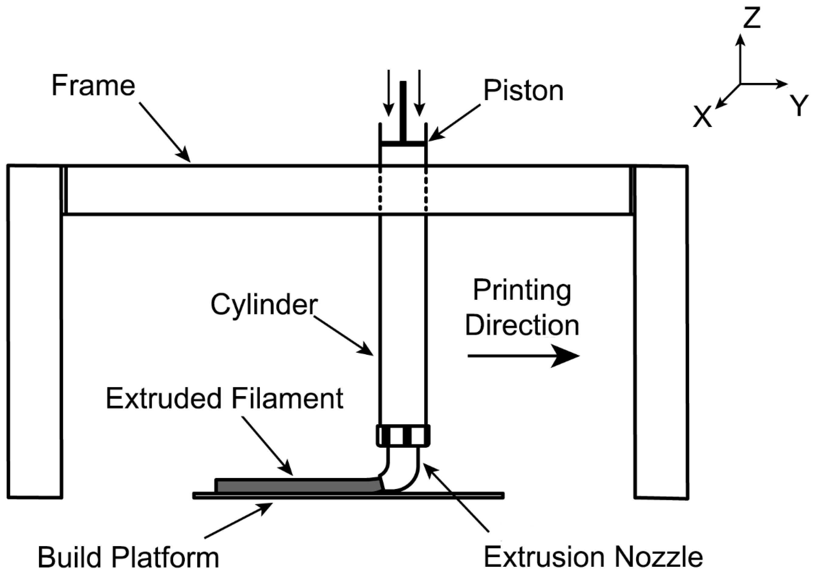 Materials 12 00902 g002 Materials 12 00902 g002