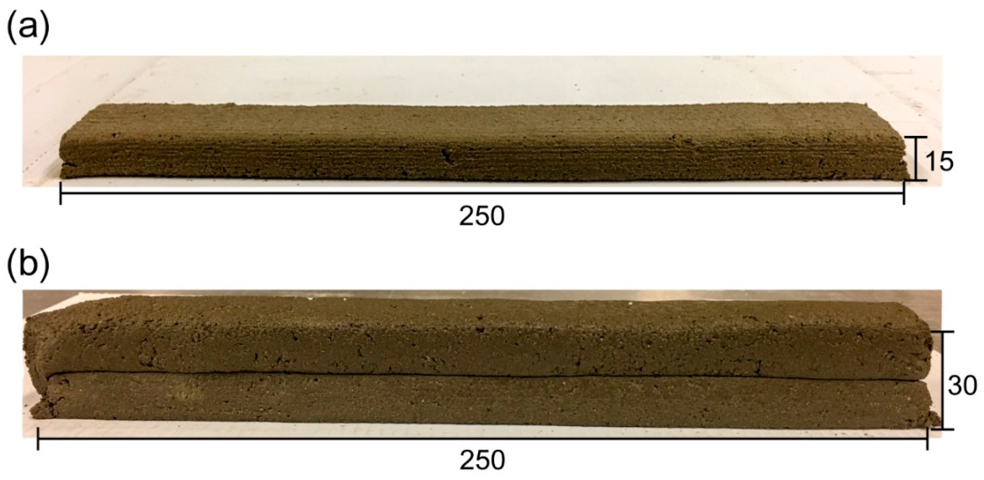 Materials 12 00902 g003 Materials 12 00902 g003