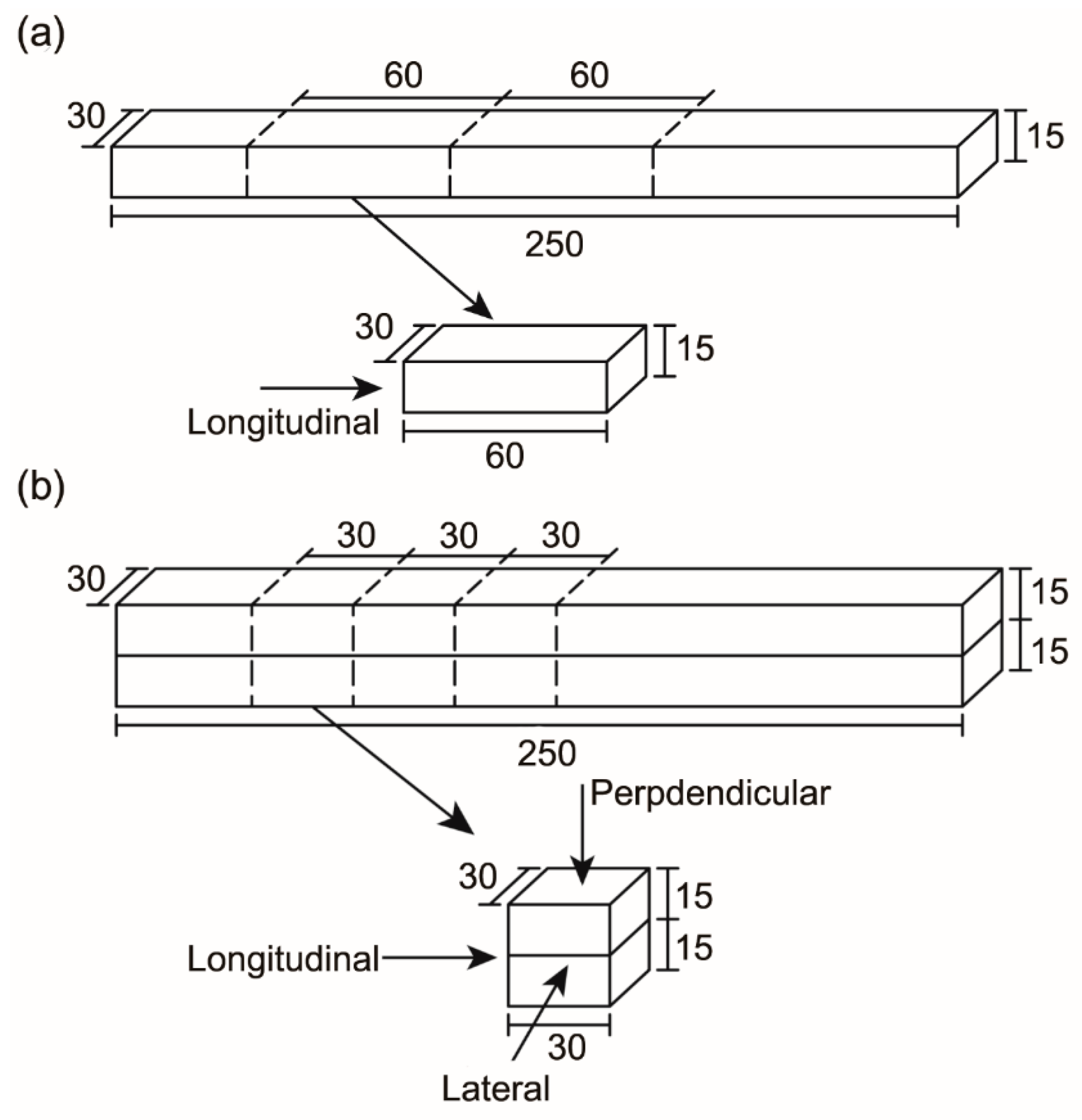 Materials 12 00902 g004 Materials 12 00902 g004