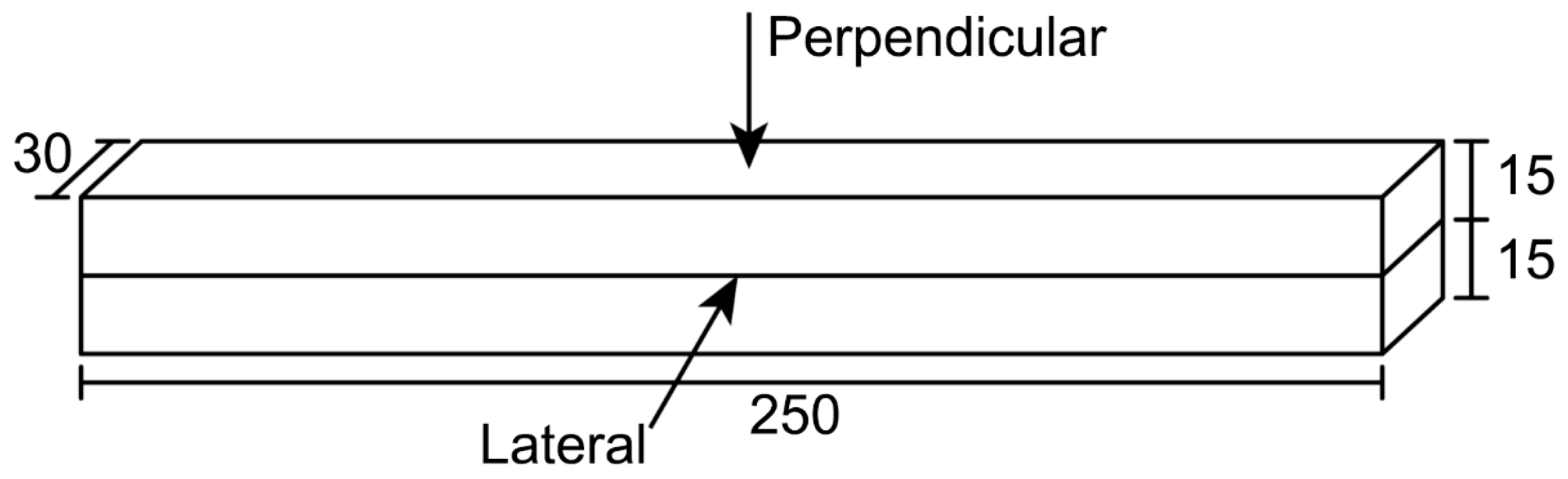 Materials 12 00902 g005 Materials 12 00902 g005