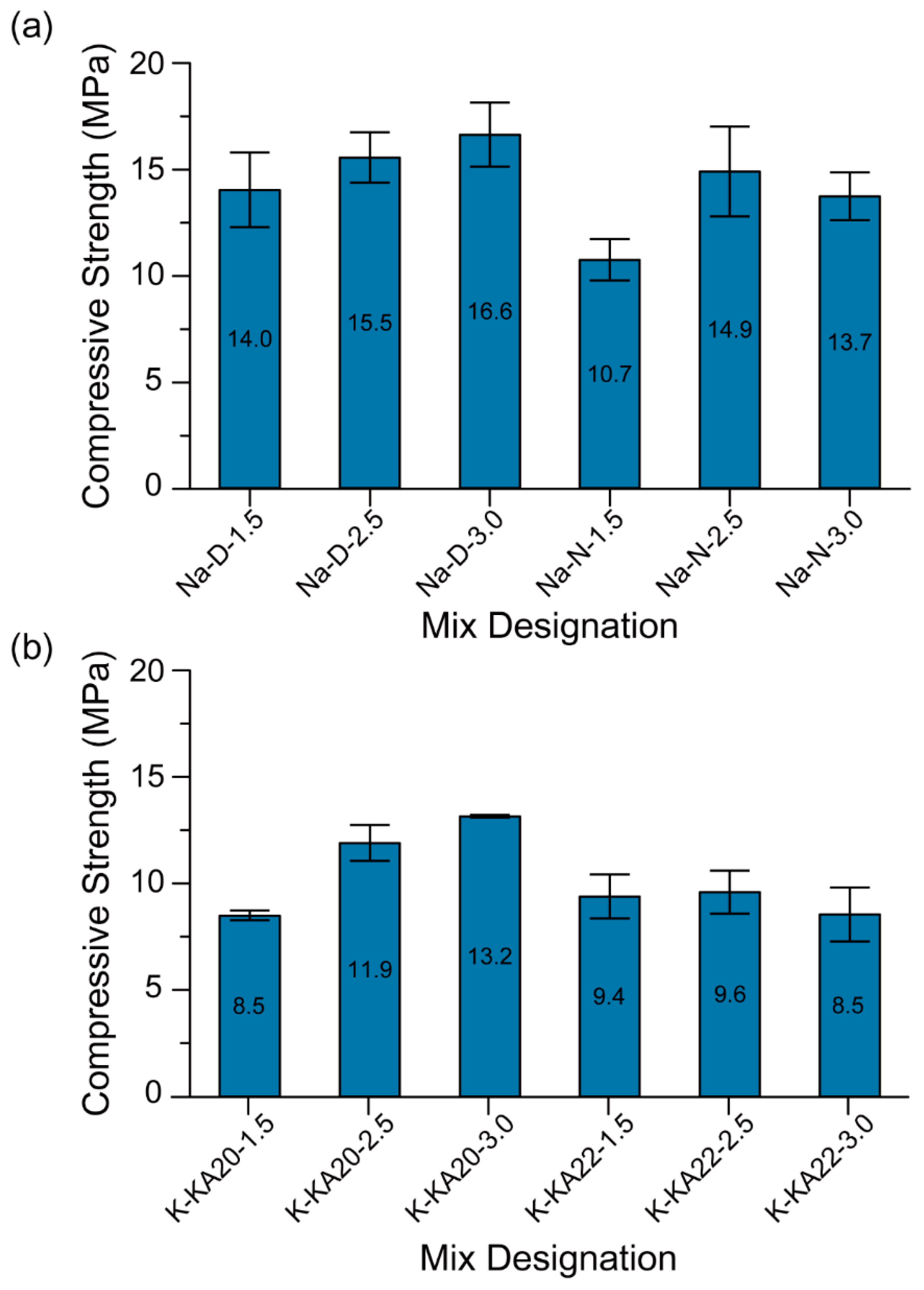 Materials 12 00902 g010 Materials 12 00902 g010