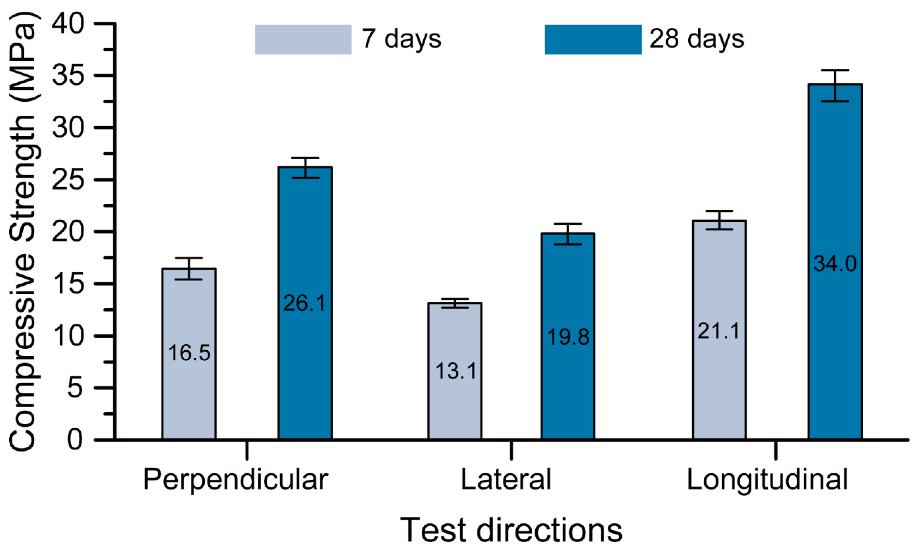 Materials 12 00902 g011 Materials 12 00902 g011