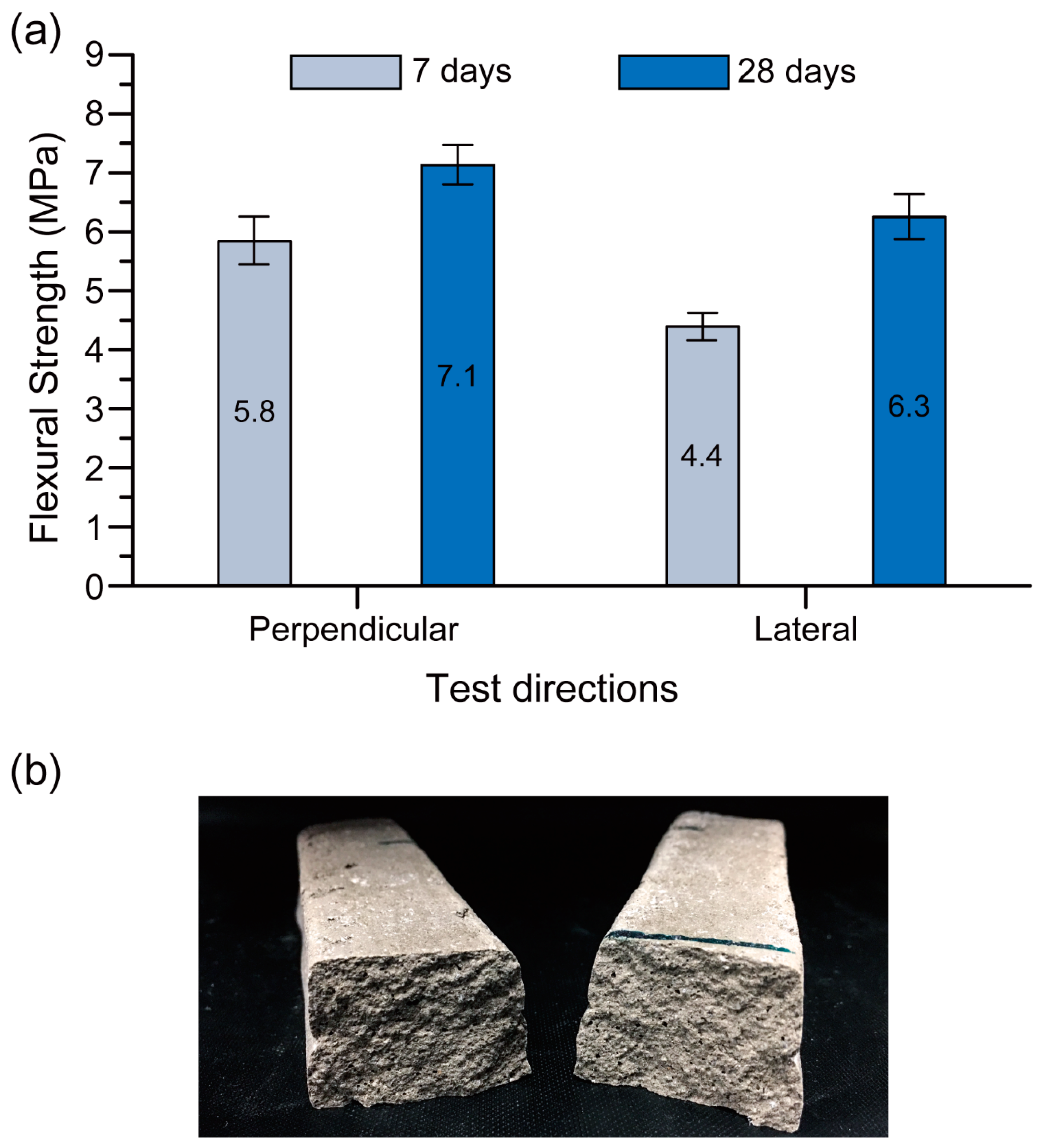 Materials 12 00902 g012 Materials 12 00902 g012