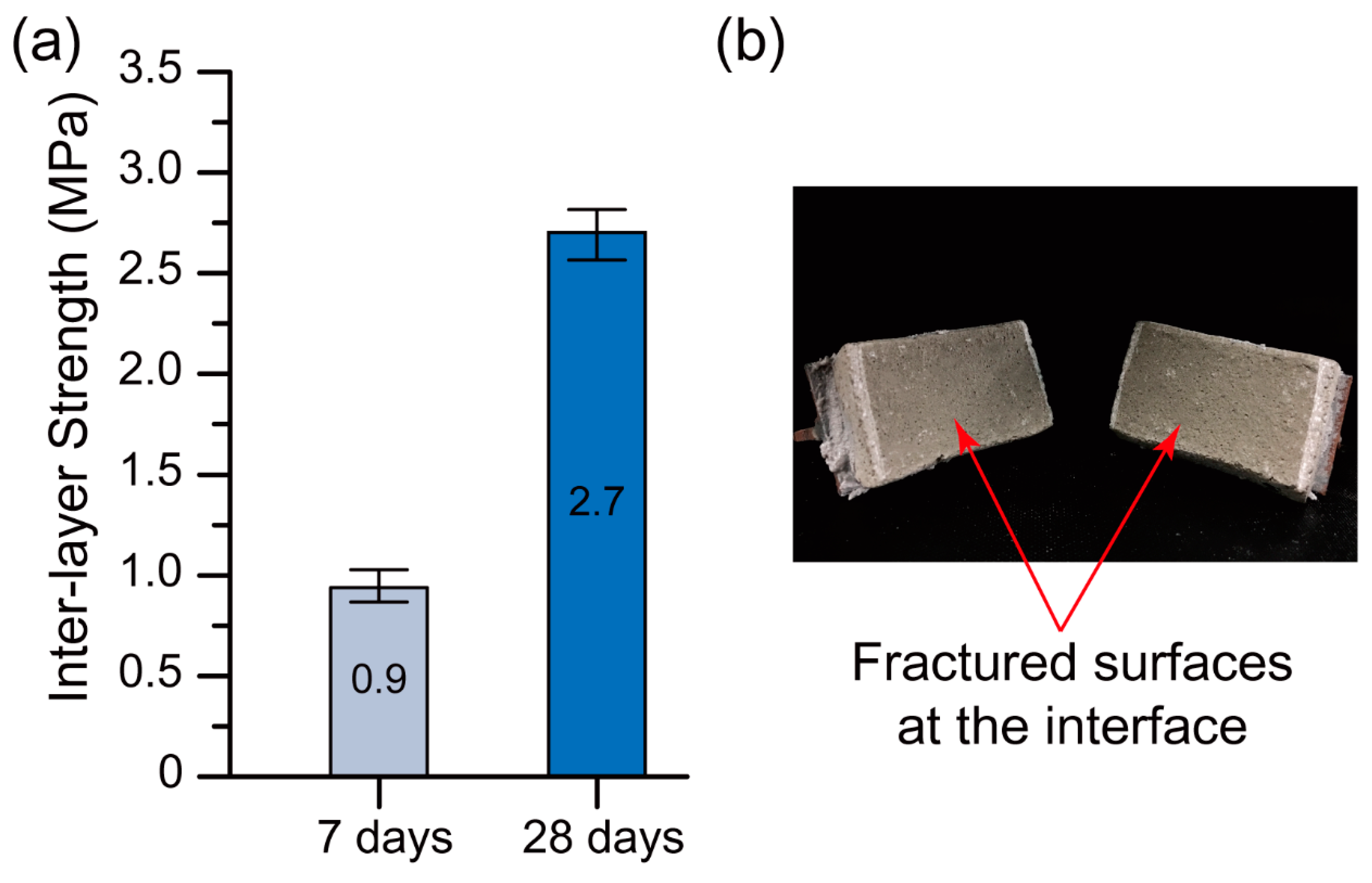 Materials 12 00902 g013 Materials 12 00902 g013