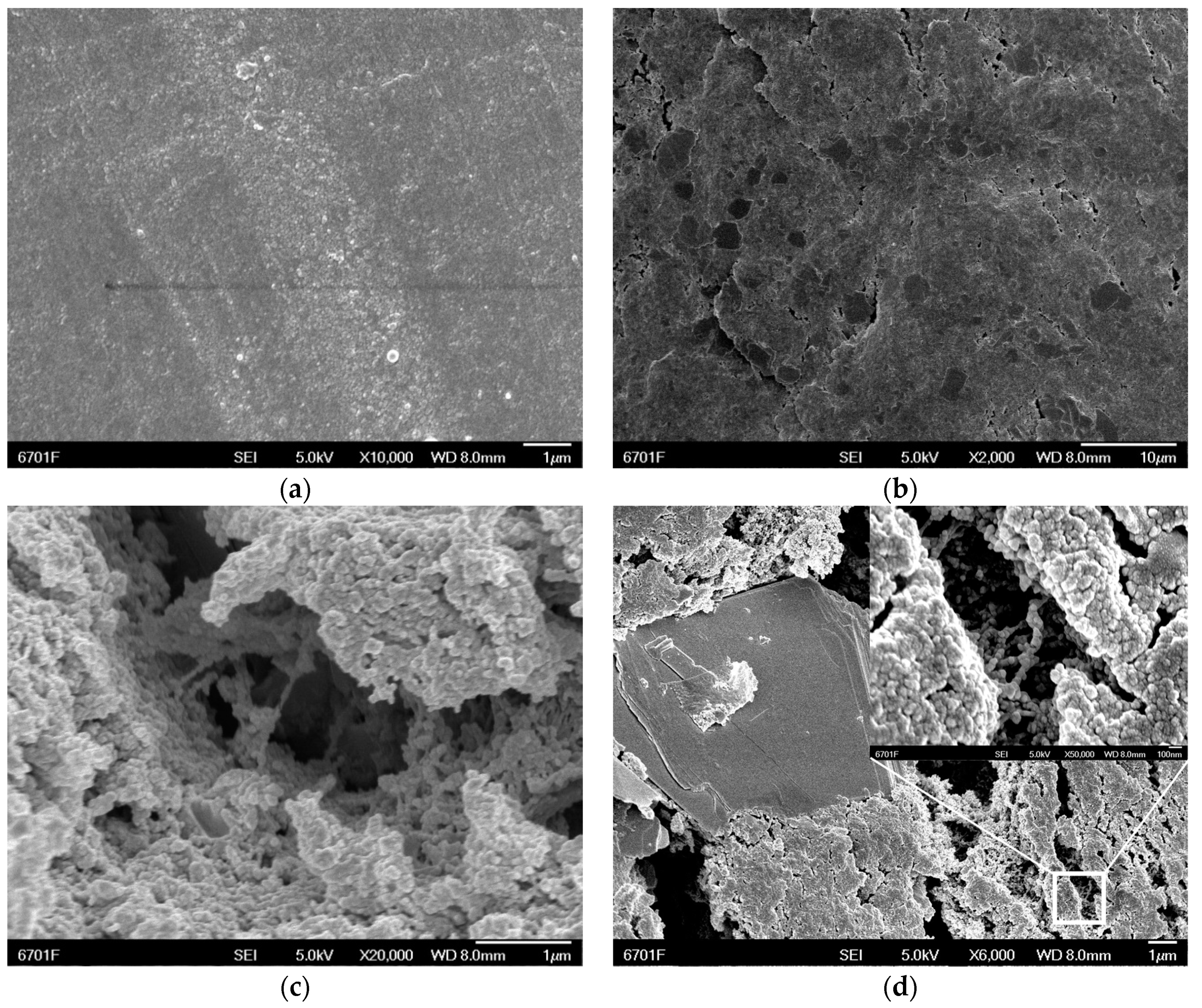 Materials 12 00903 g003