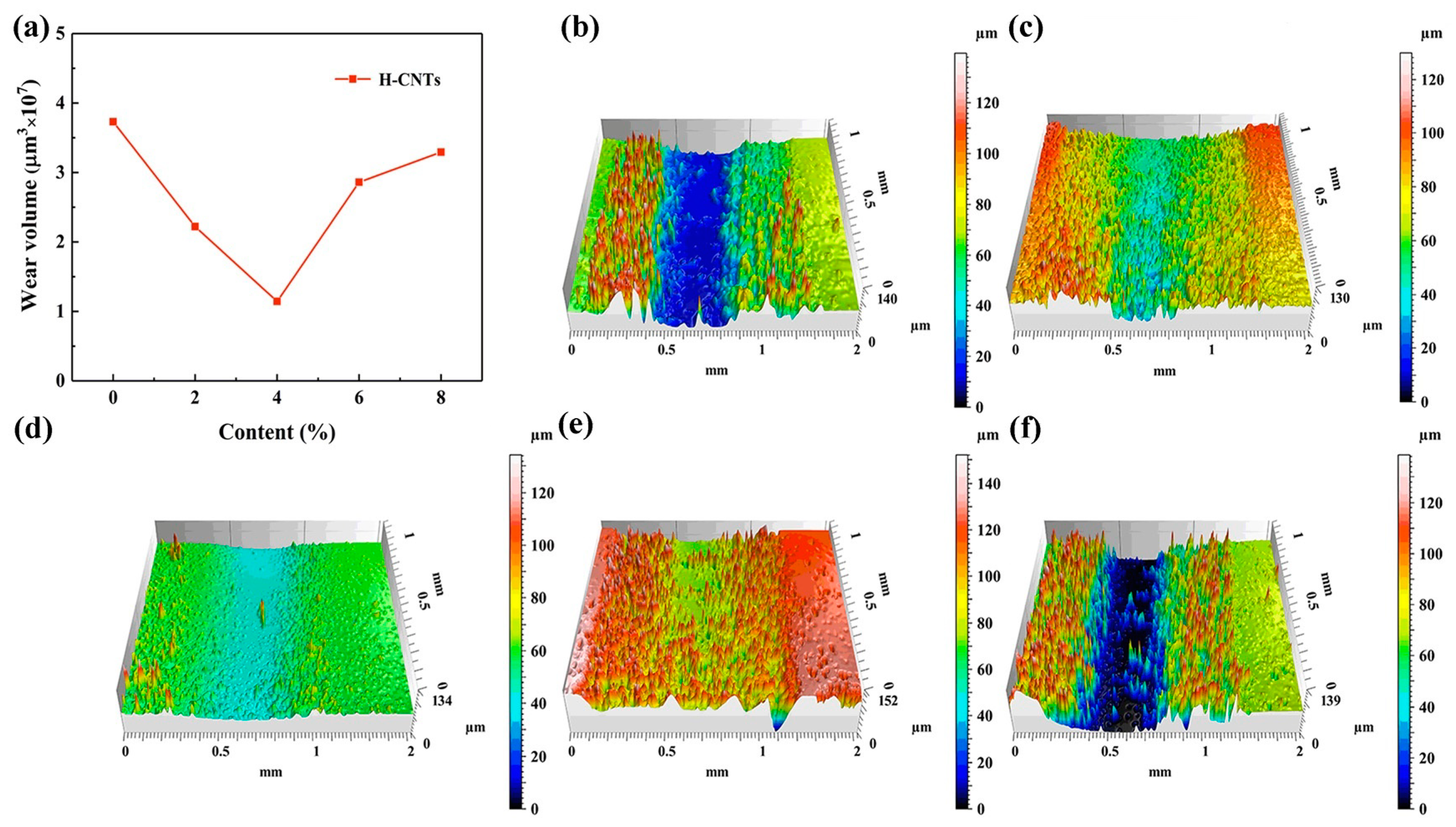 Materials 12 00903 g008