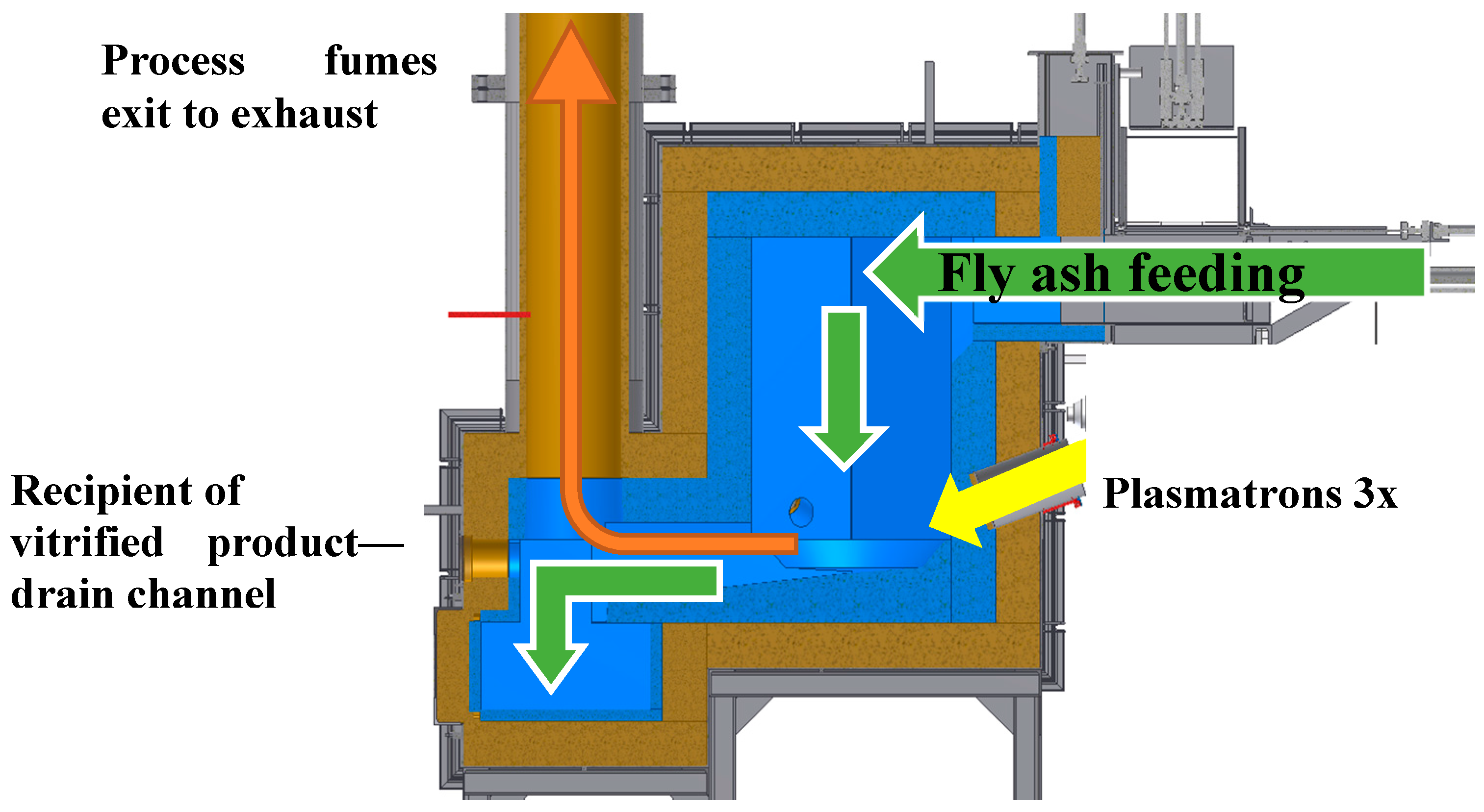 Materials 12 00905 g003