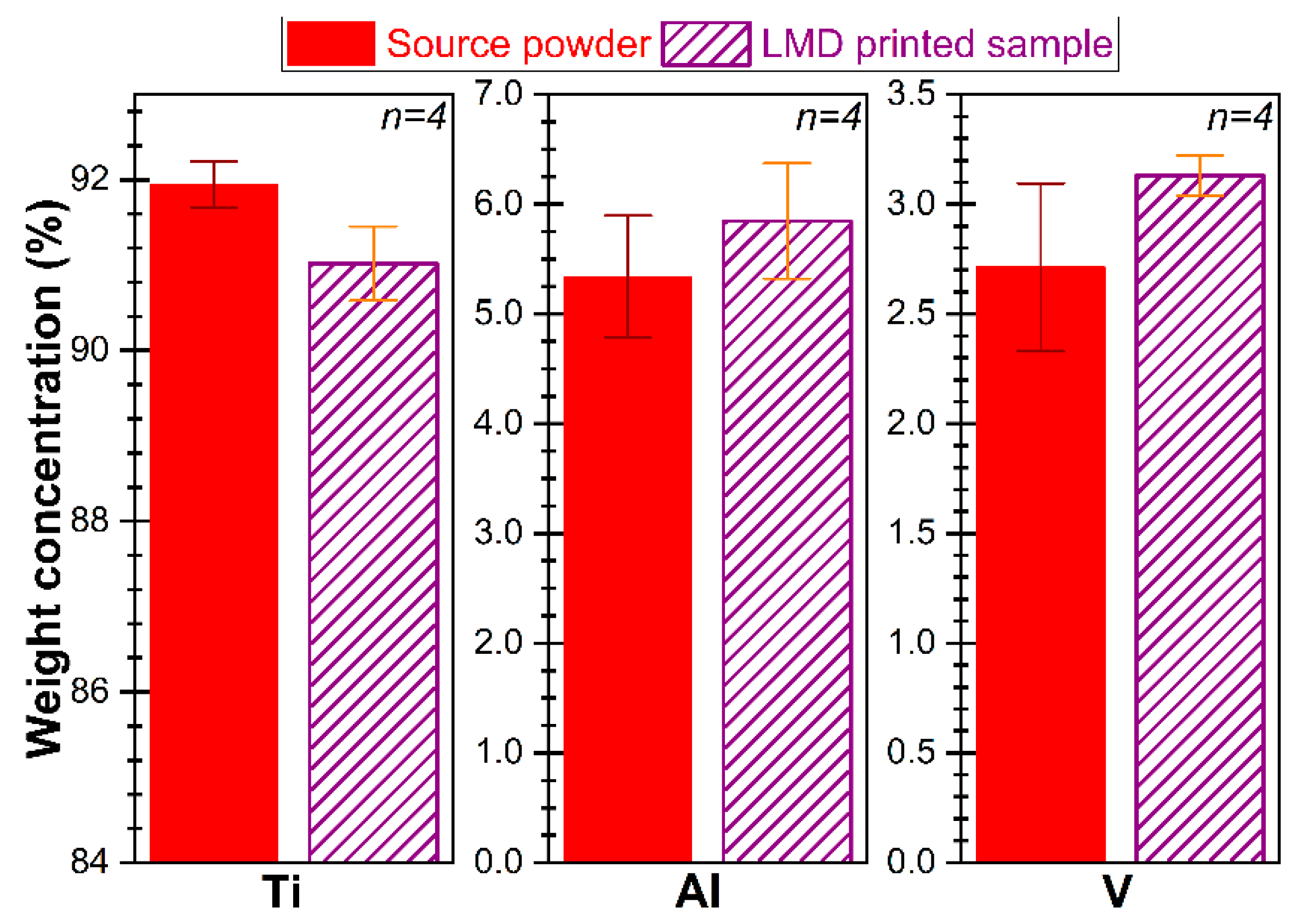 Materials 12 00906 g008