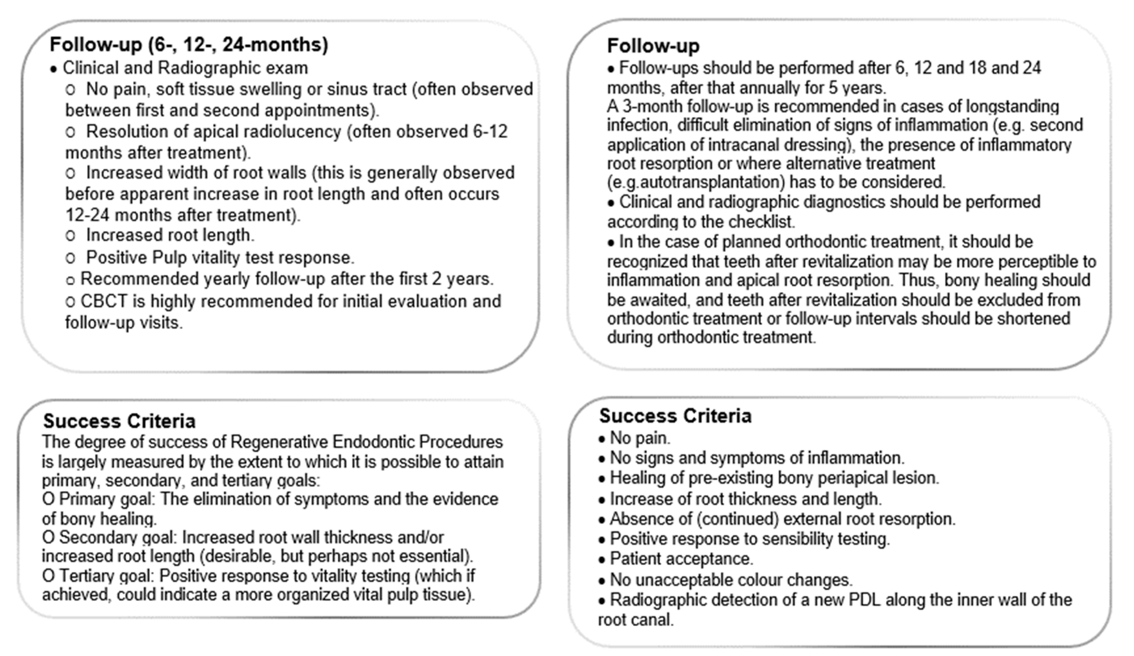 Materials 12 00908 sch001c