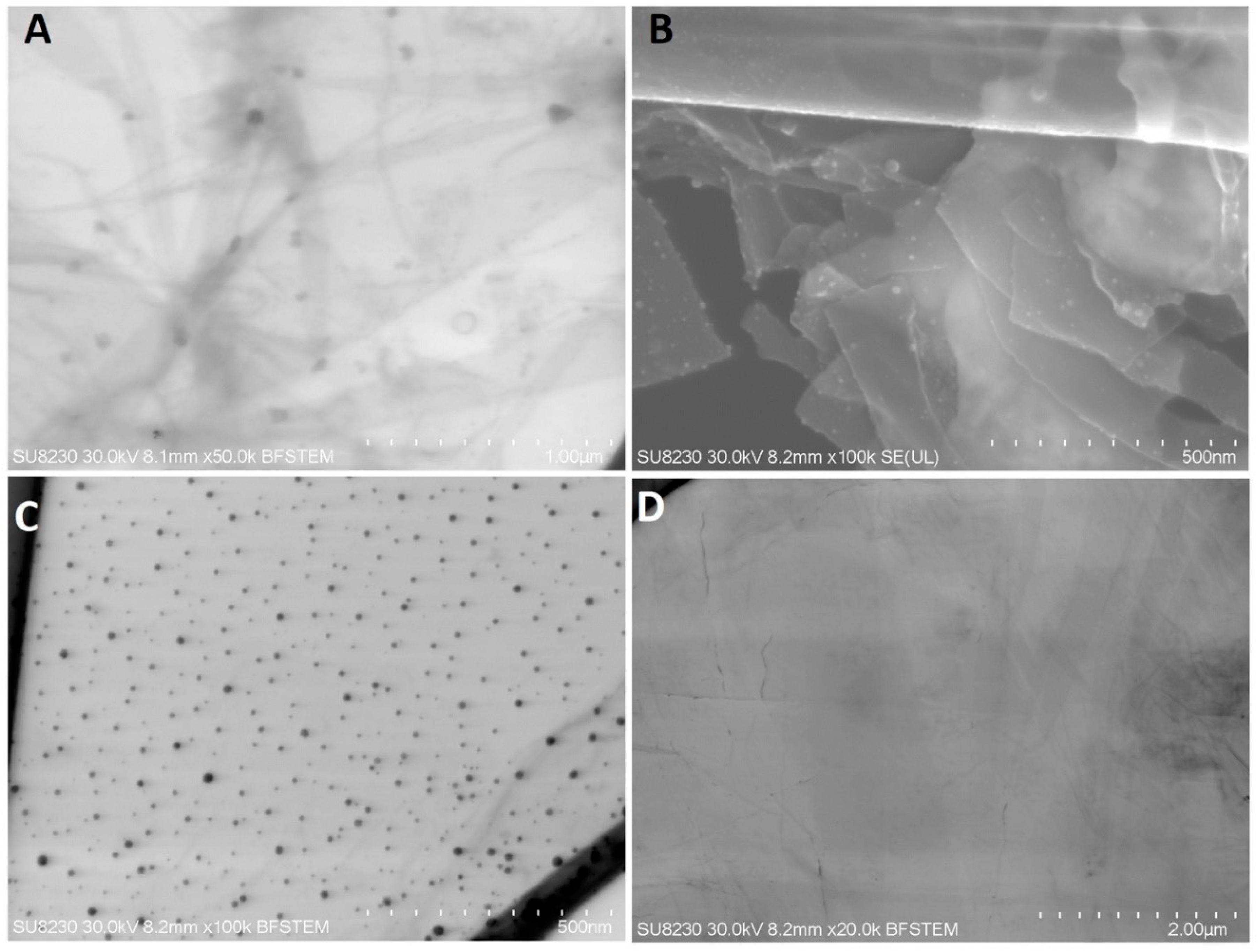 Materials 12 00909 g001