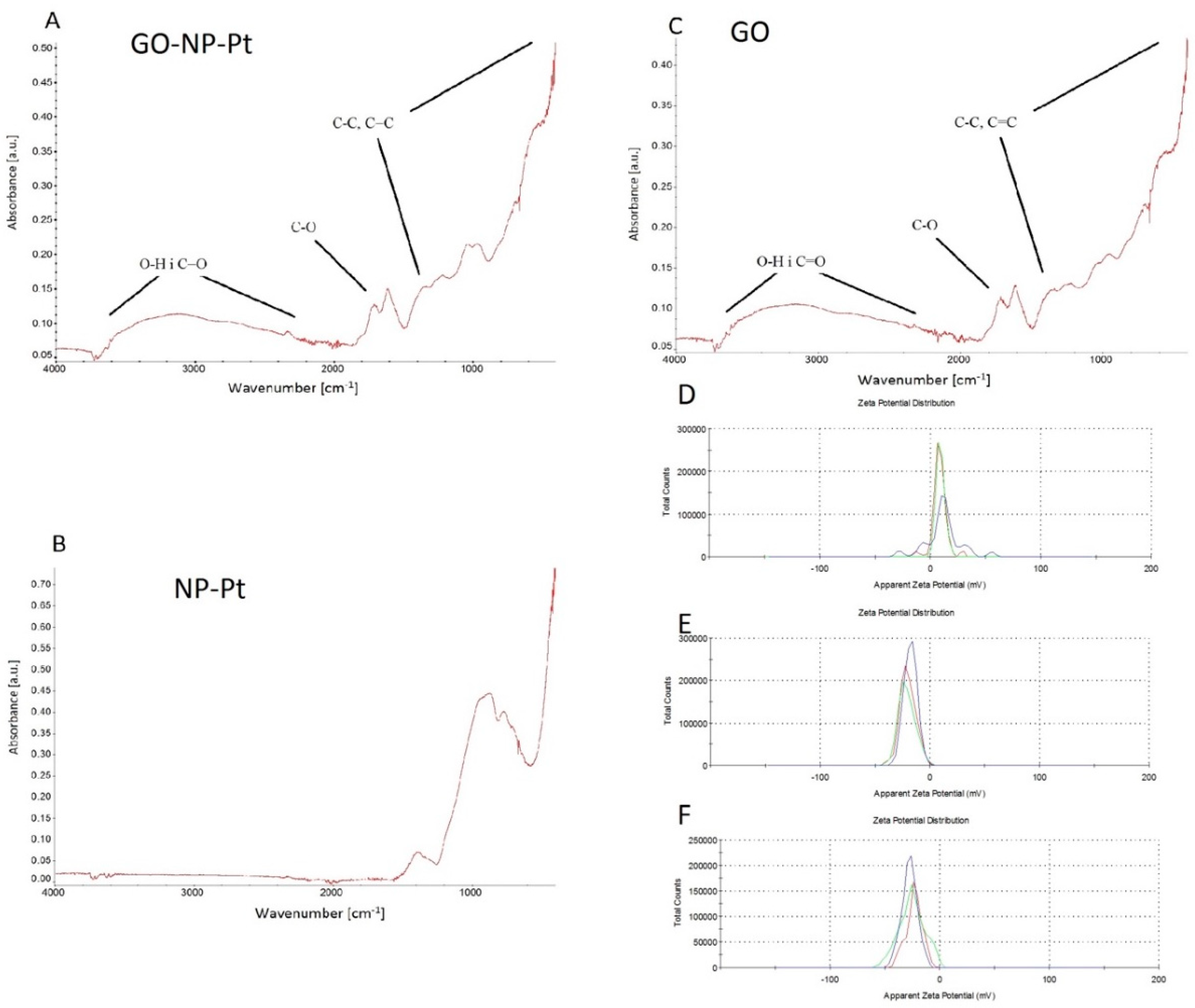 Materials 12 00909 g002
