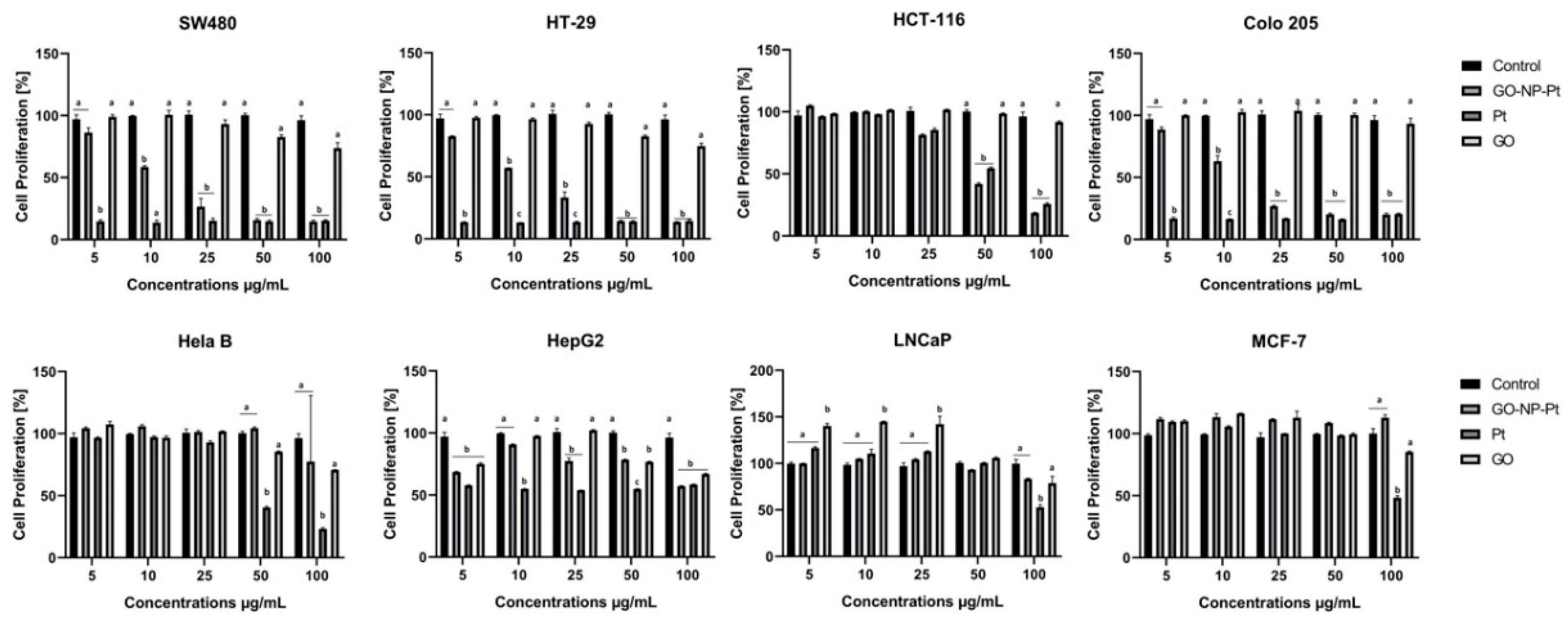 Materials 12 00909 g003