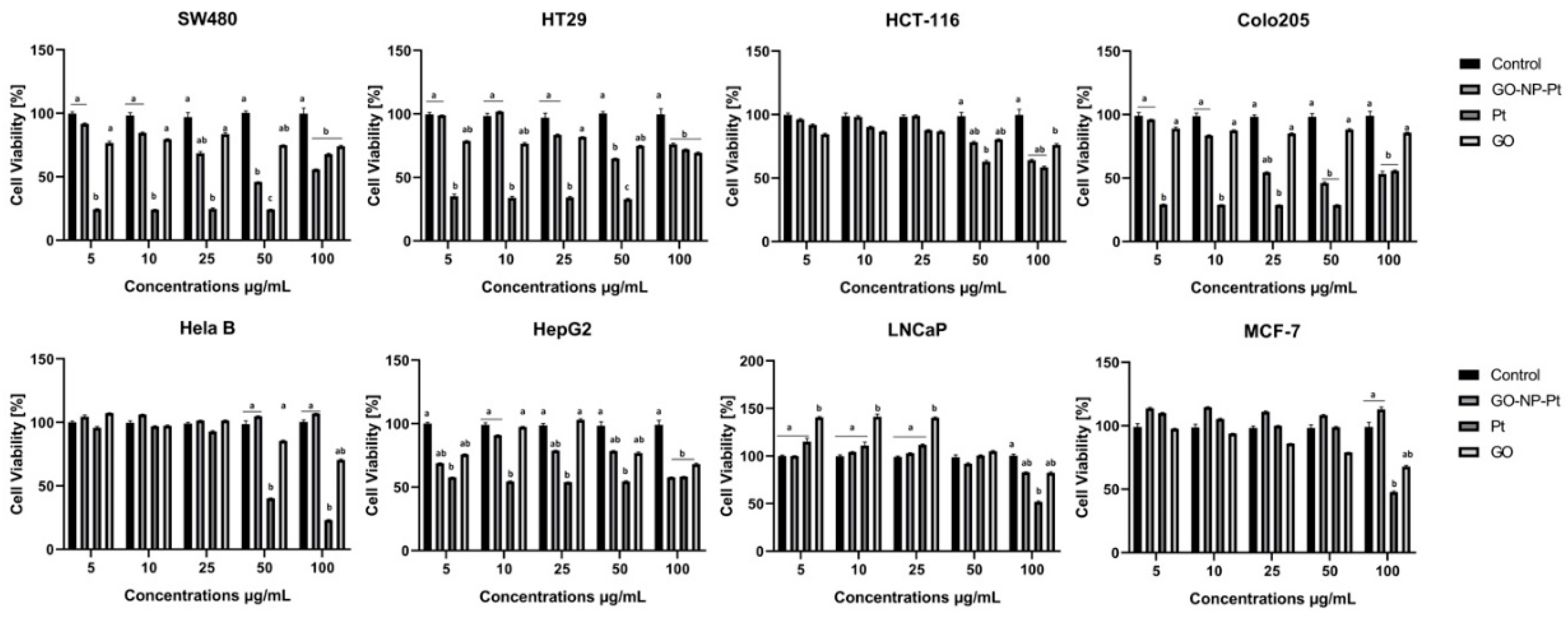 Materials 12 00909 g004