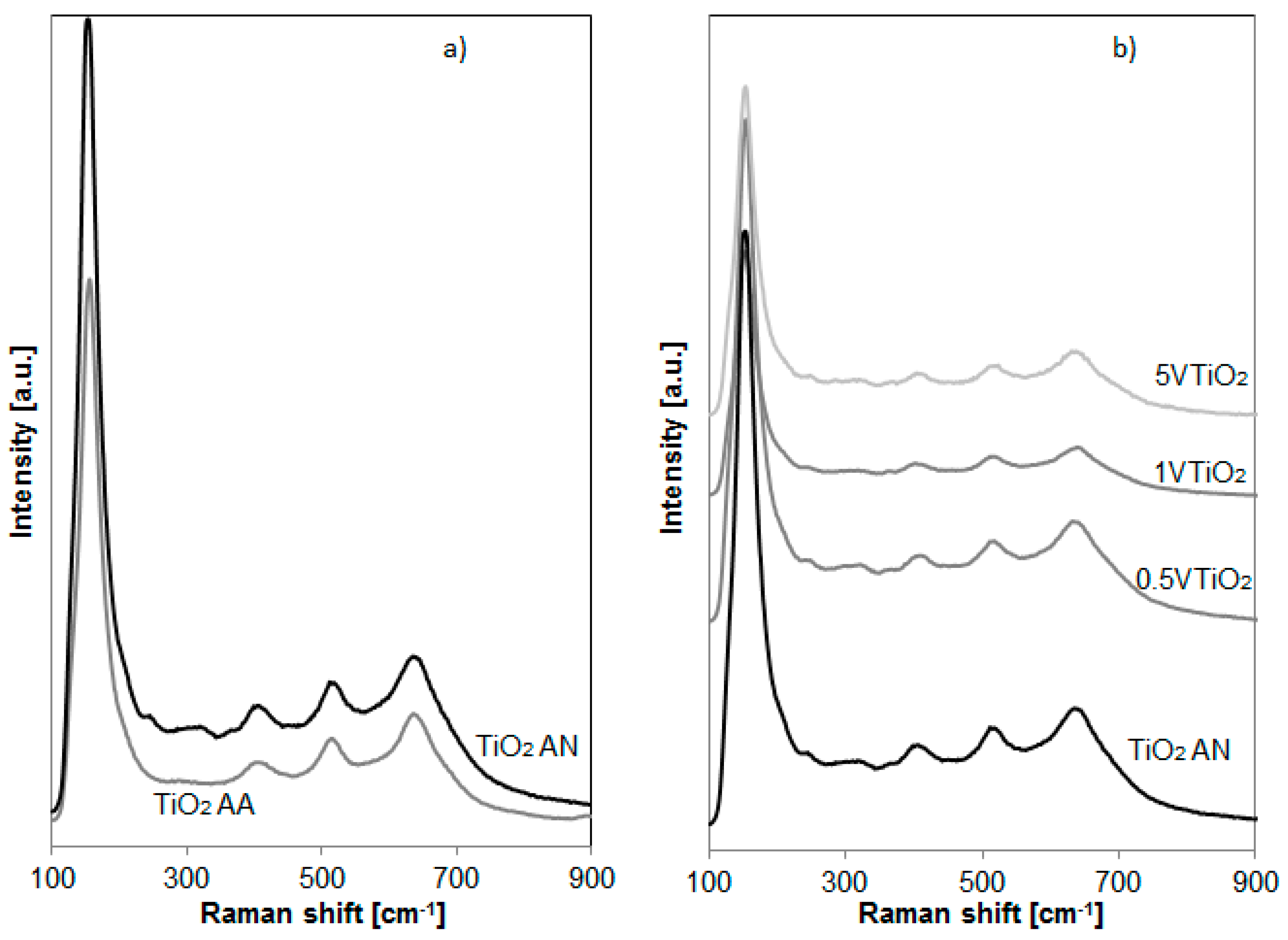 Materials 12 00911 g001
