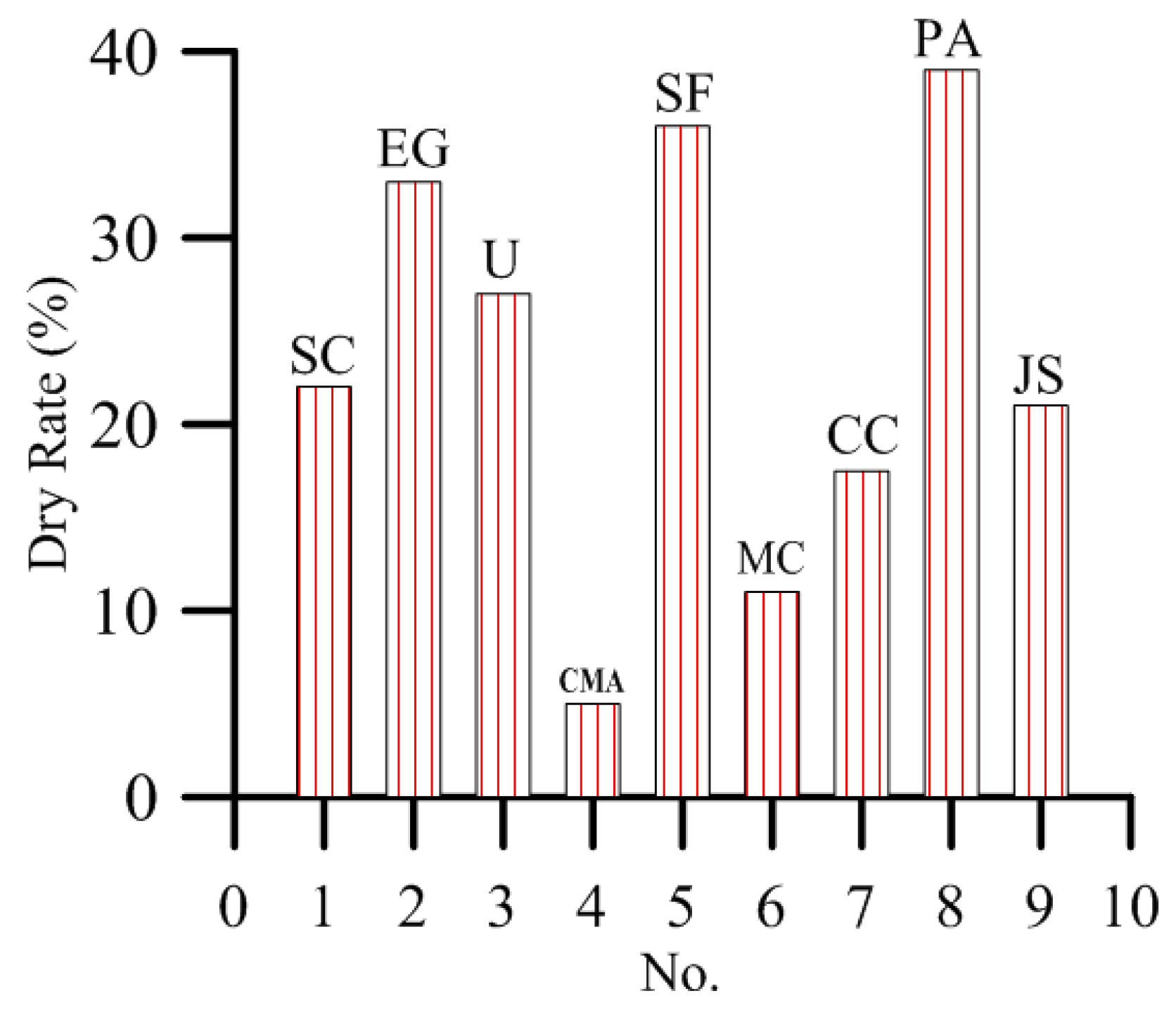 Materials 12 00912 g005 Materials 12 00912 g005