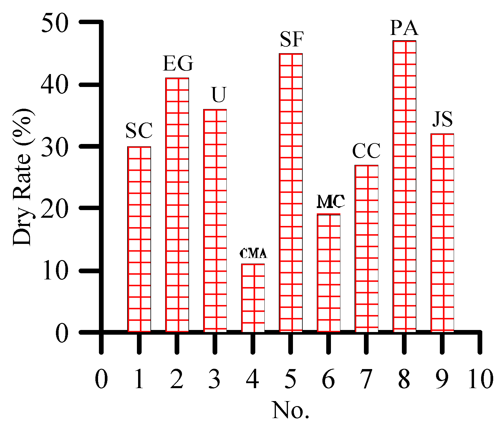 Materials 12 00912 g007 Materials 12 00912 g007