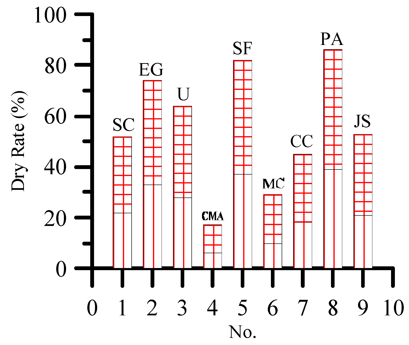 Materials 12 00912 g008 Materials 12 00912 g008