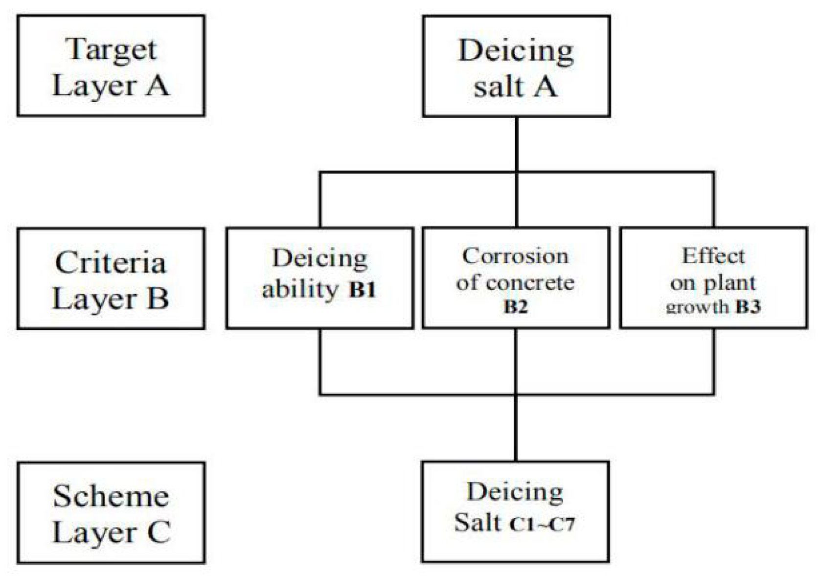 Materials 12 00912 g009 Materials 12 00912 g009