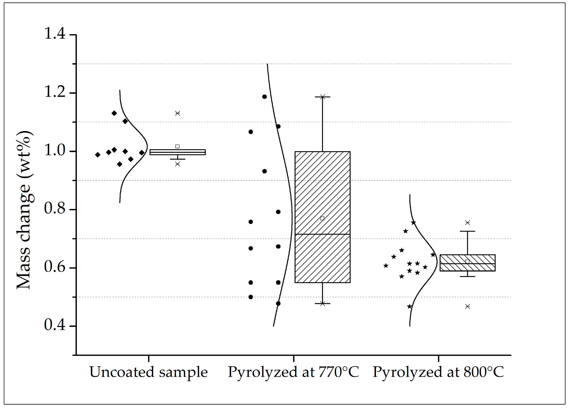 Materials 12 00914 g010 Materials 12 00914 g010