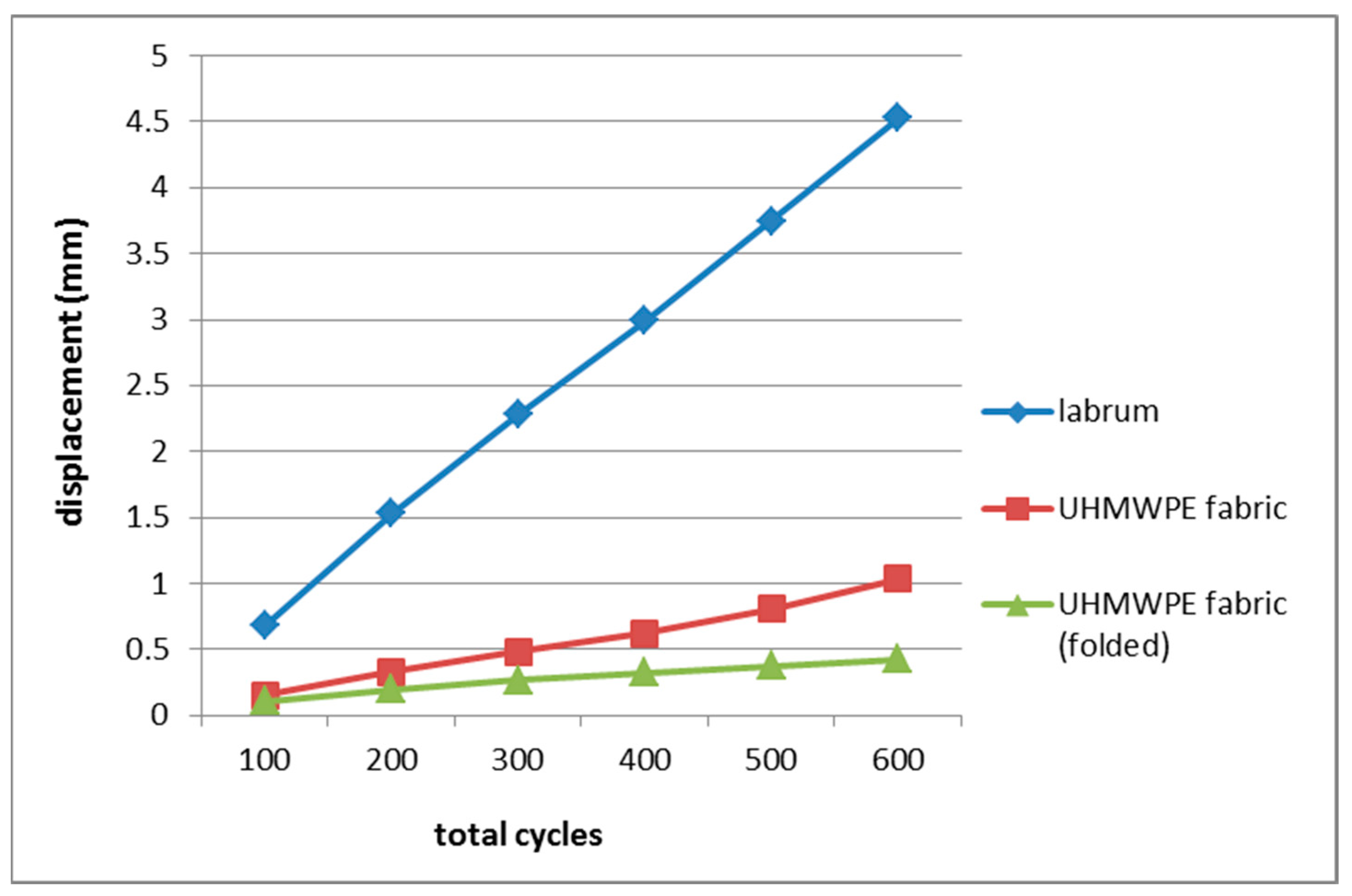 Materials 12 00916 g002 Materials 12 00916 g002