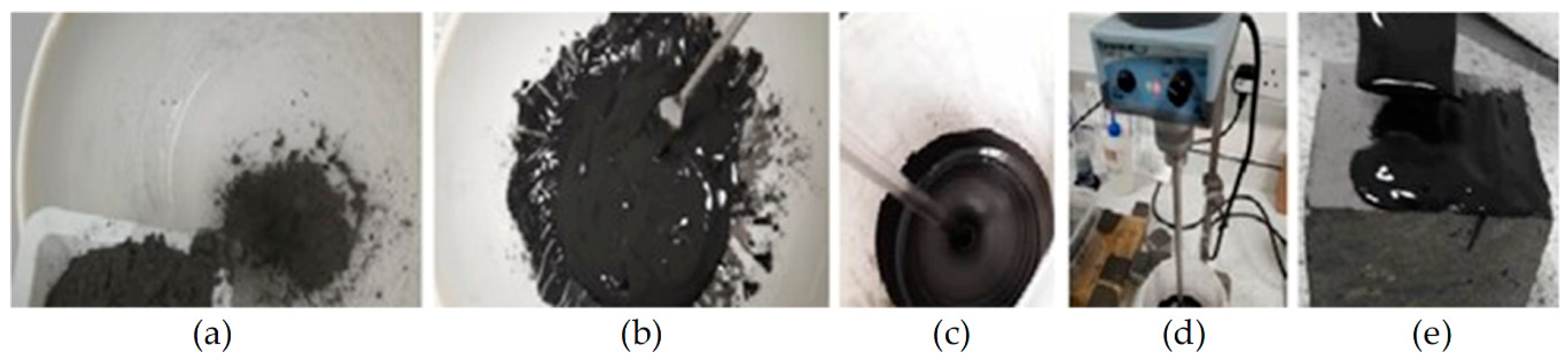 Materials 12 00923 g003 Materials 12 00923 g003