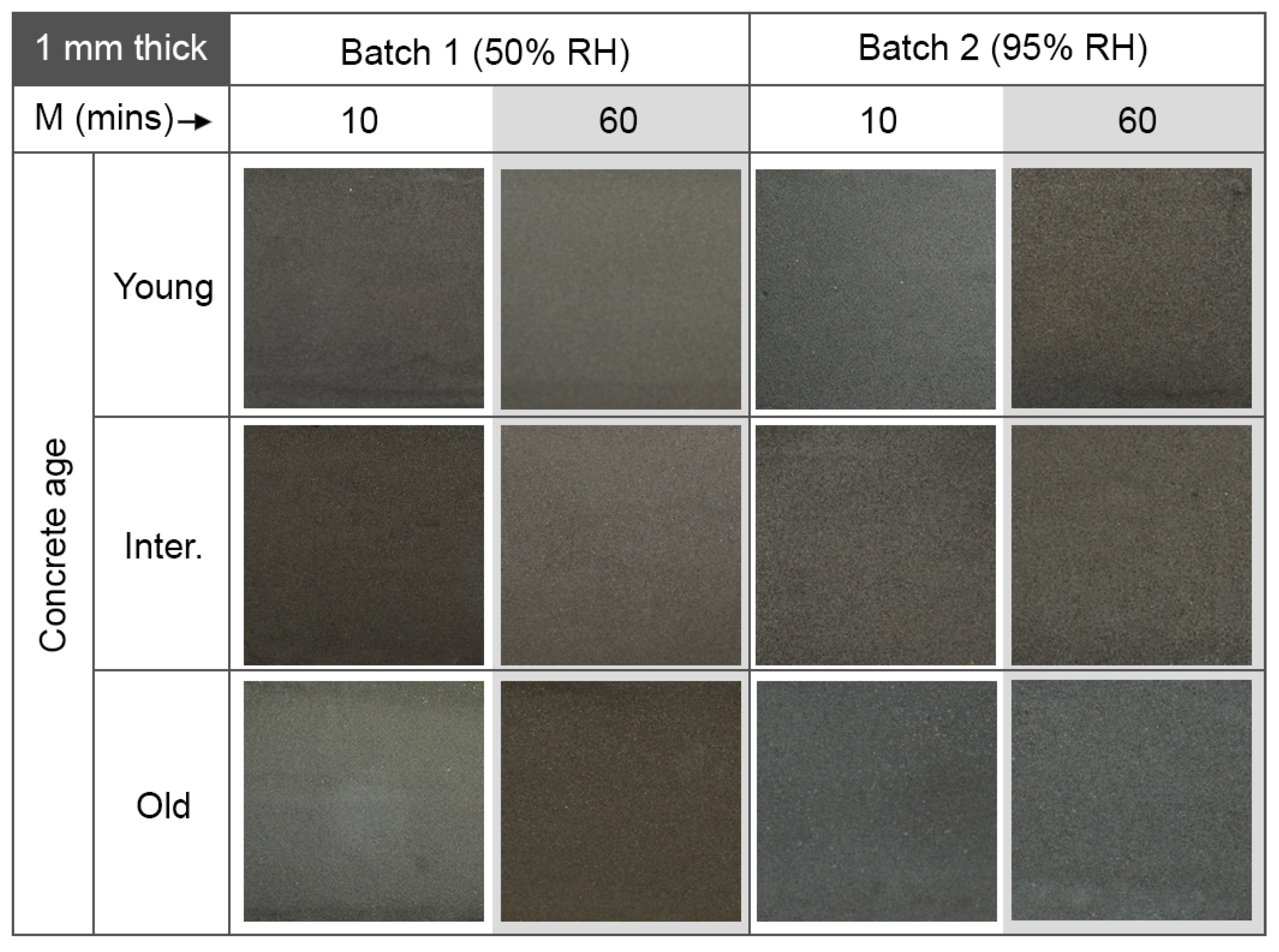 Materials 12 00923 g008 Materials 12 00923 g008