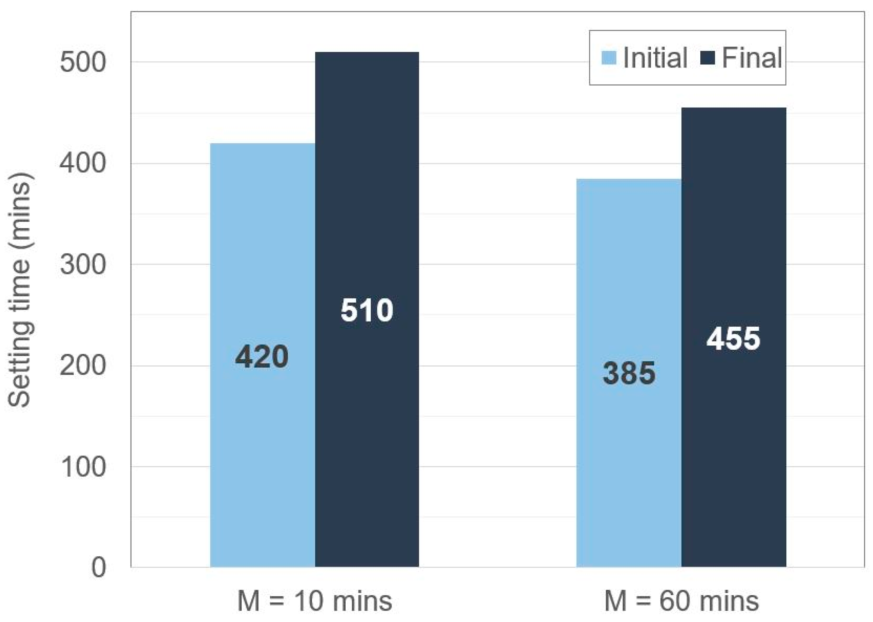 Materials 12 00923 g012 Materials 12 00923 g012
