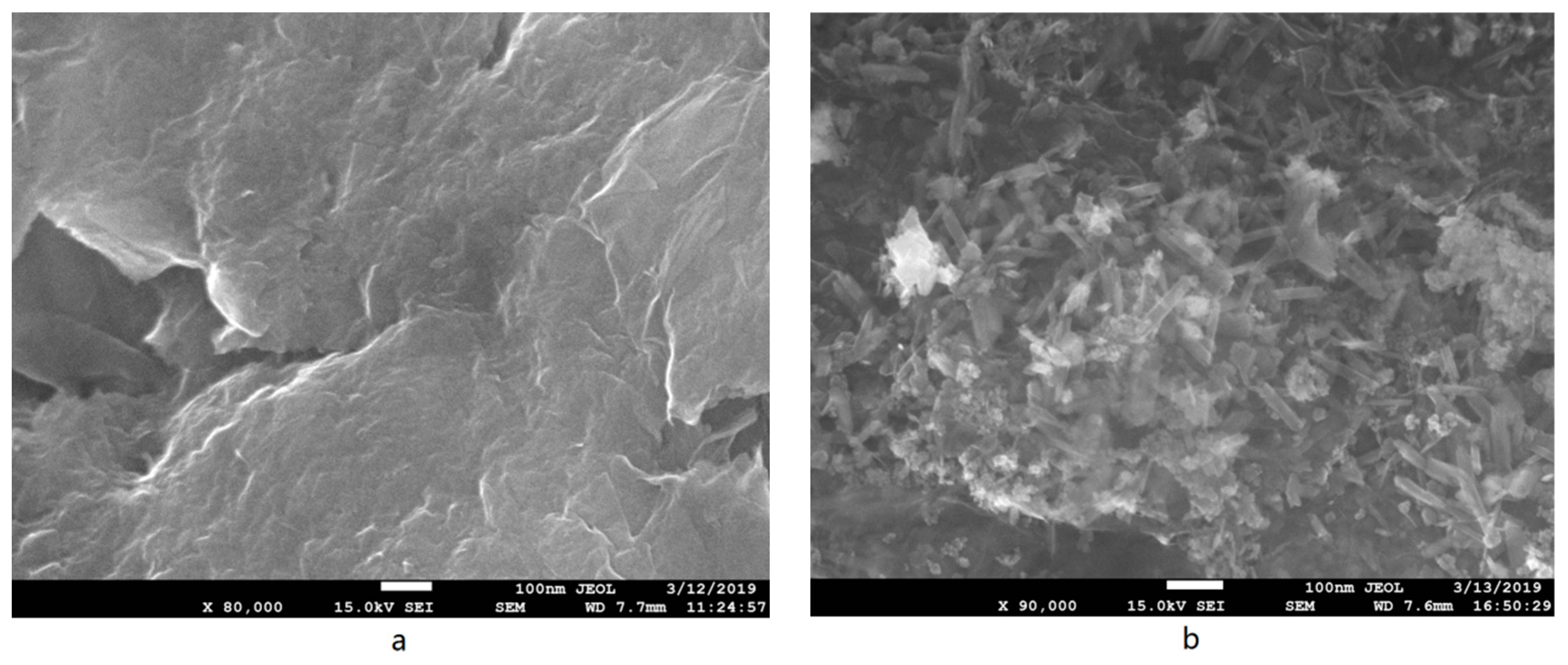 Materials 12 00924 g004