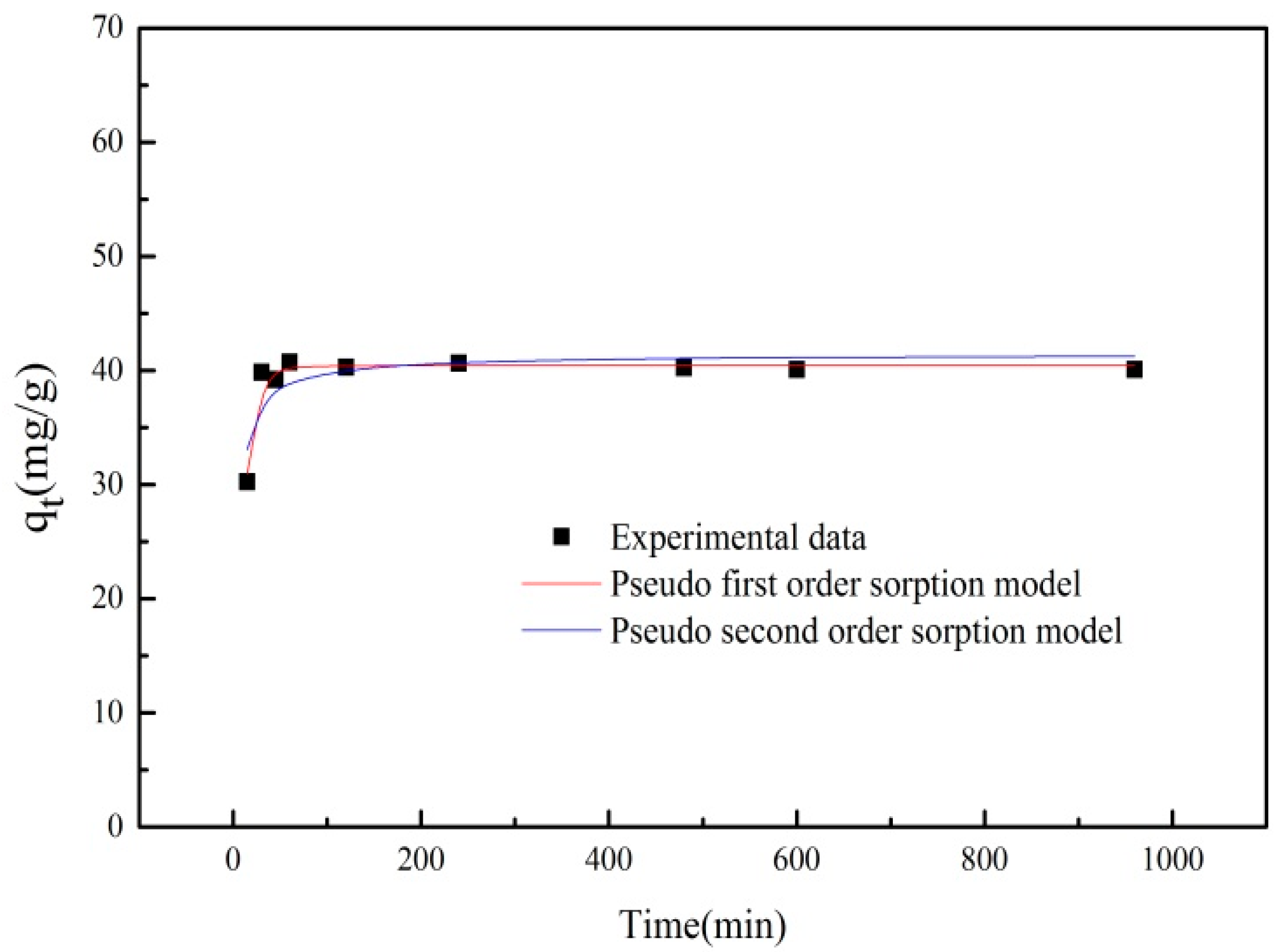 Materials 12 00924 g010