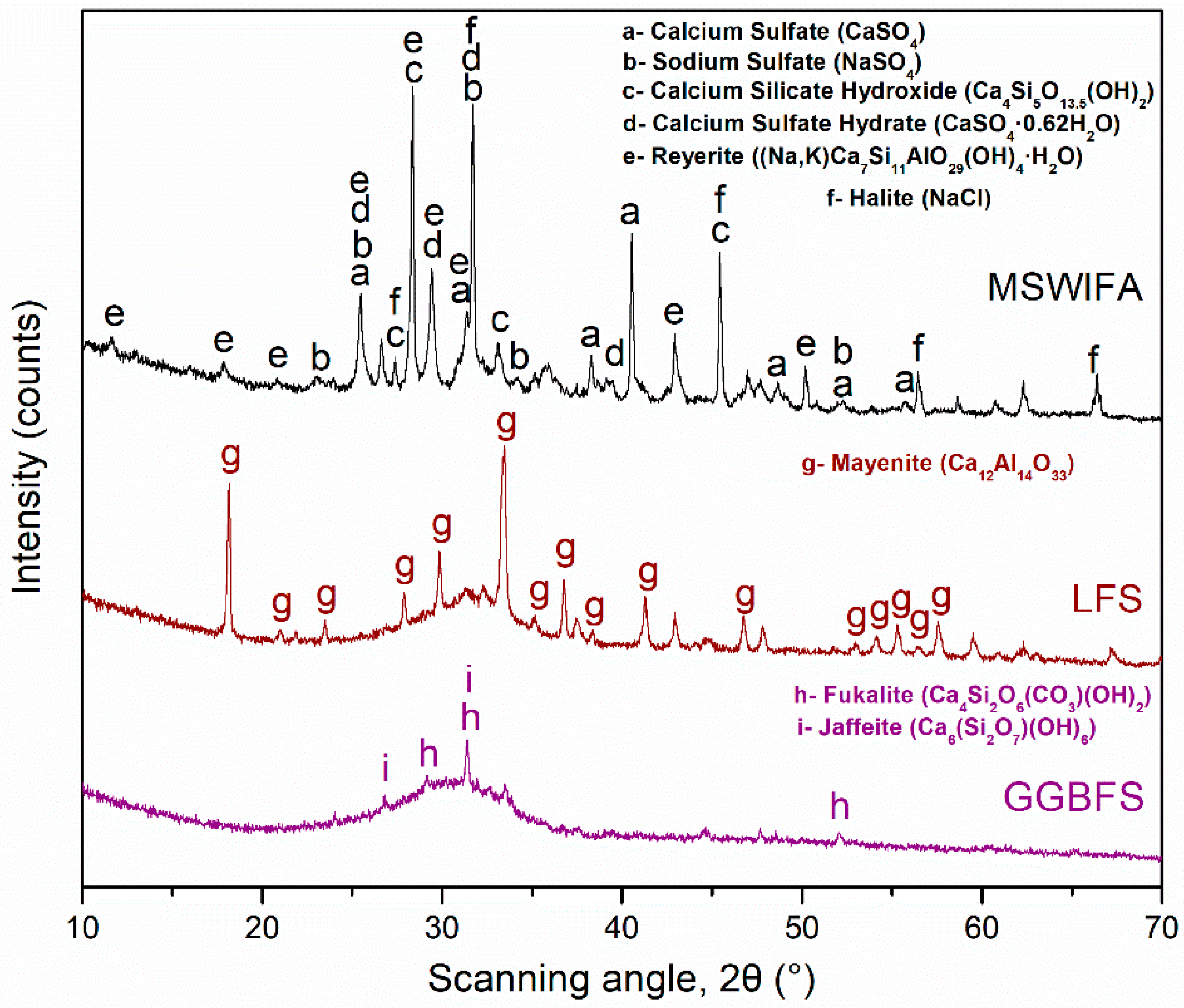 Materials 12 00925 g001