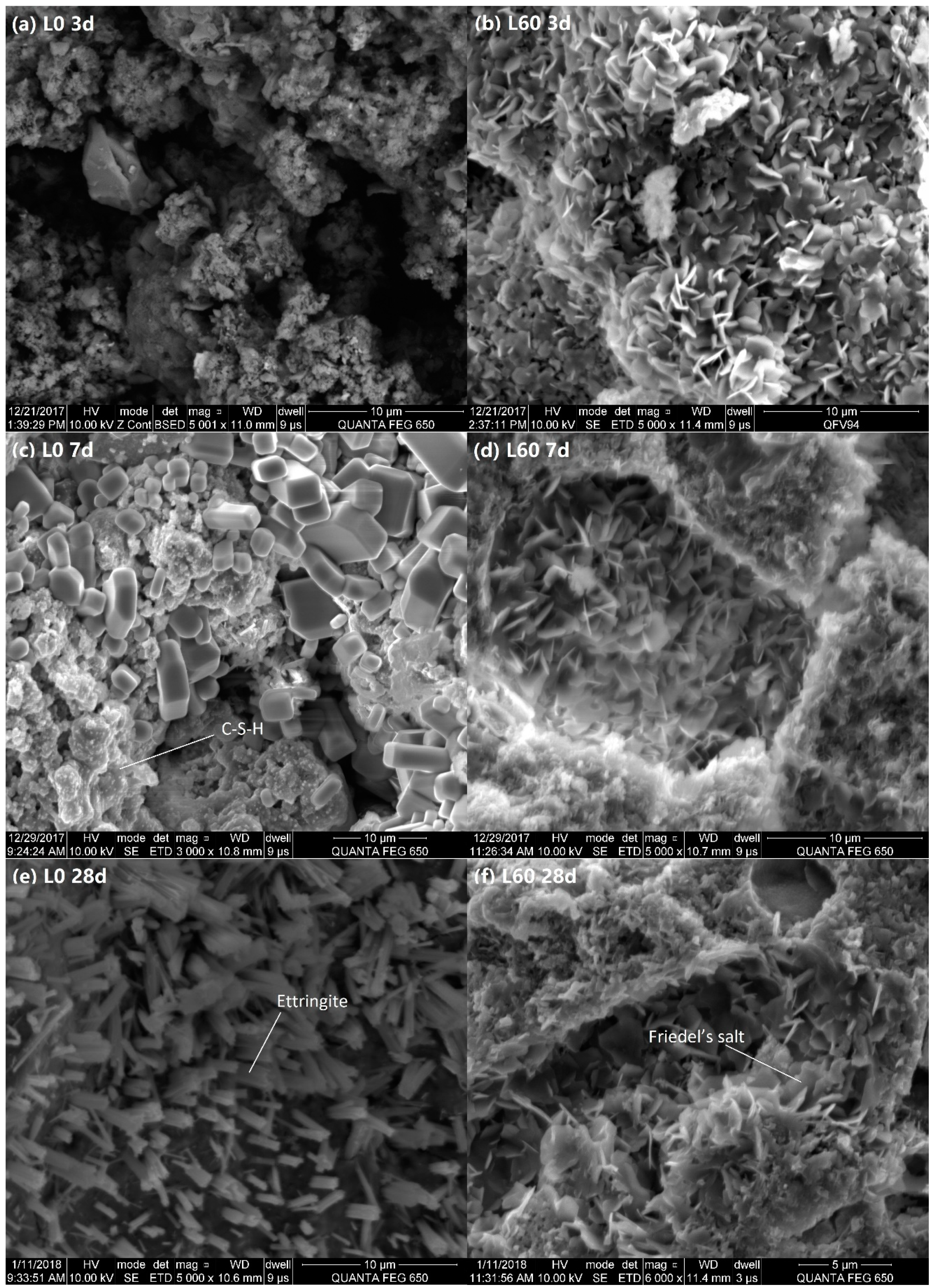 Materials 12 00925 g008