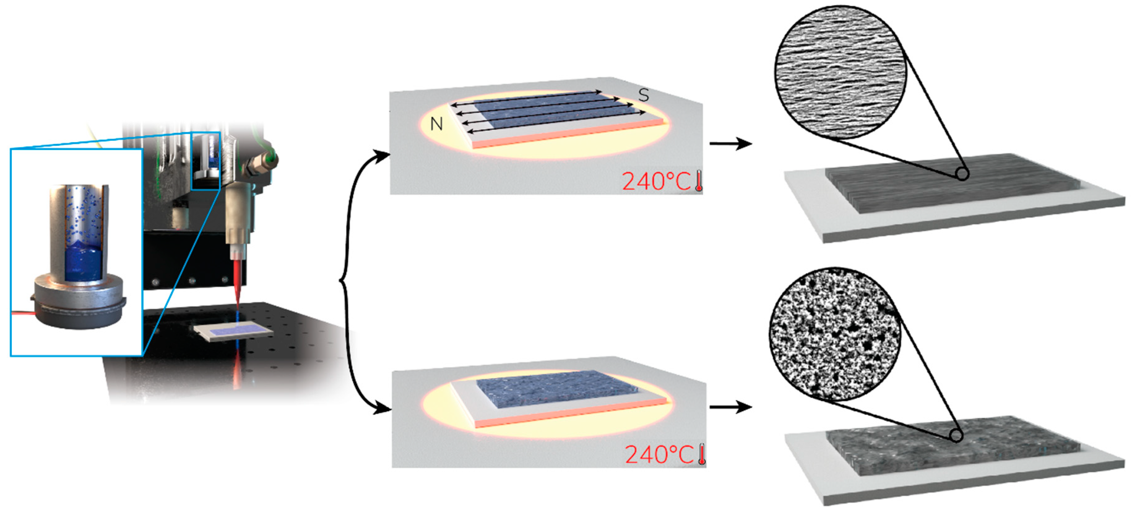 Materials 12 00928 g001