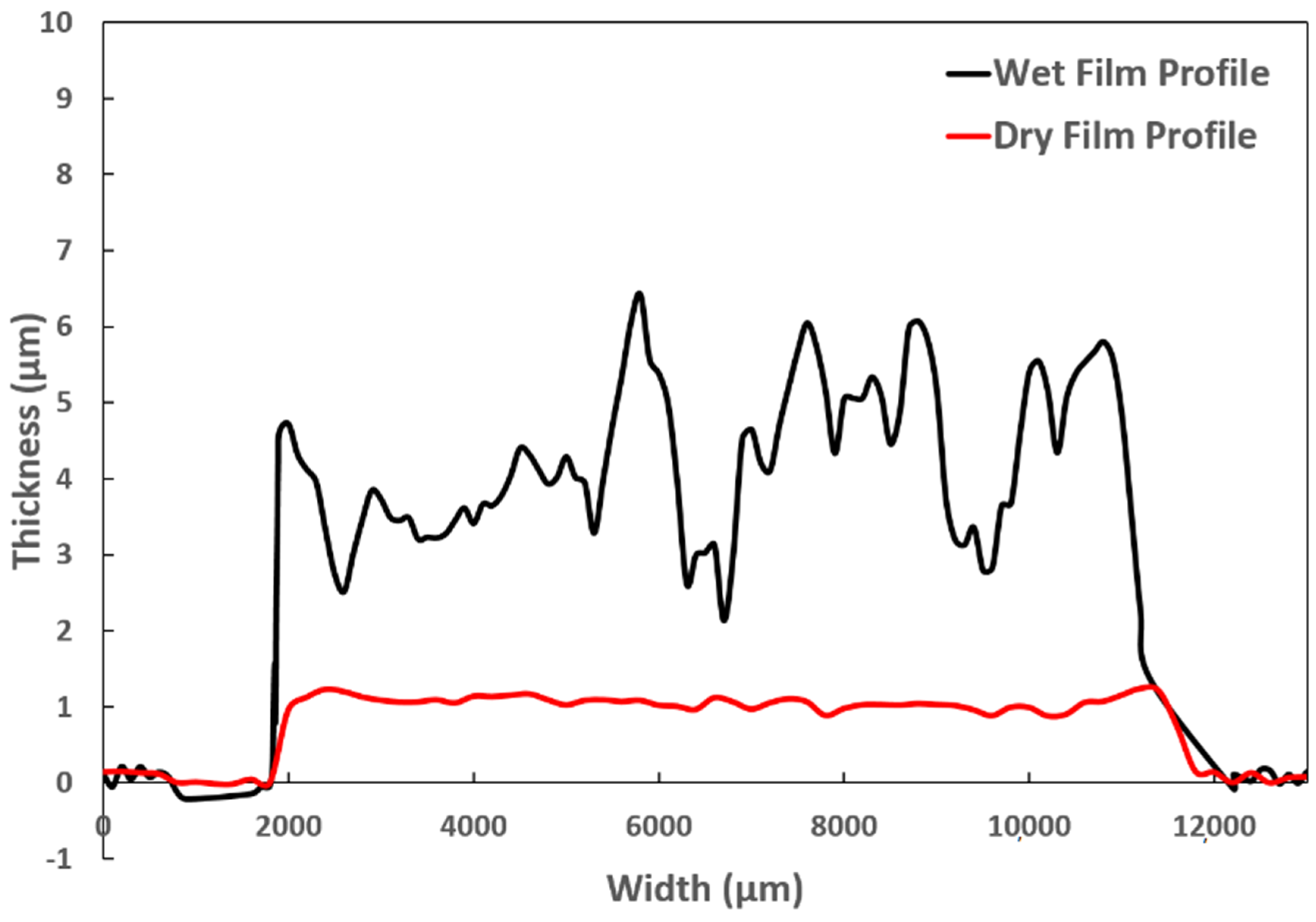 Materials 12 00928 g004