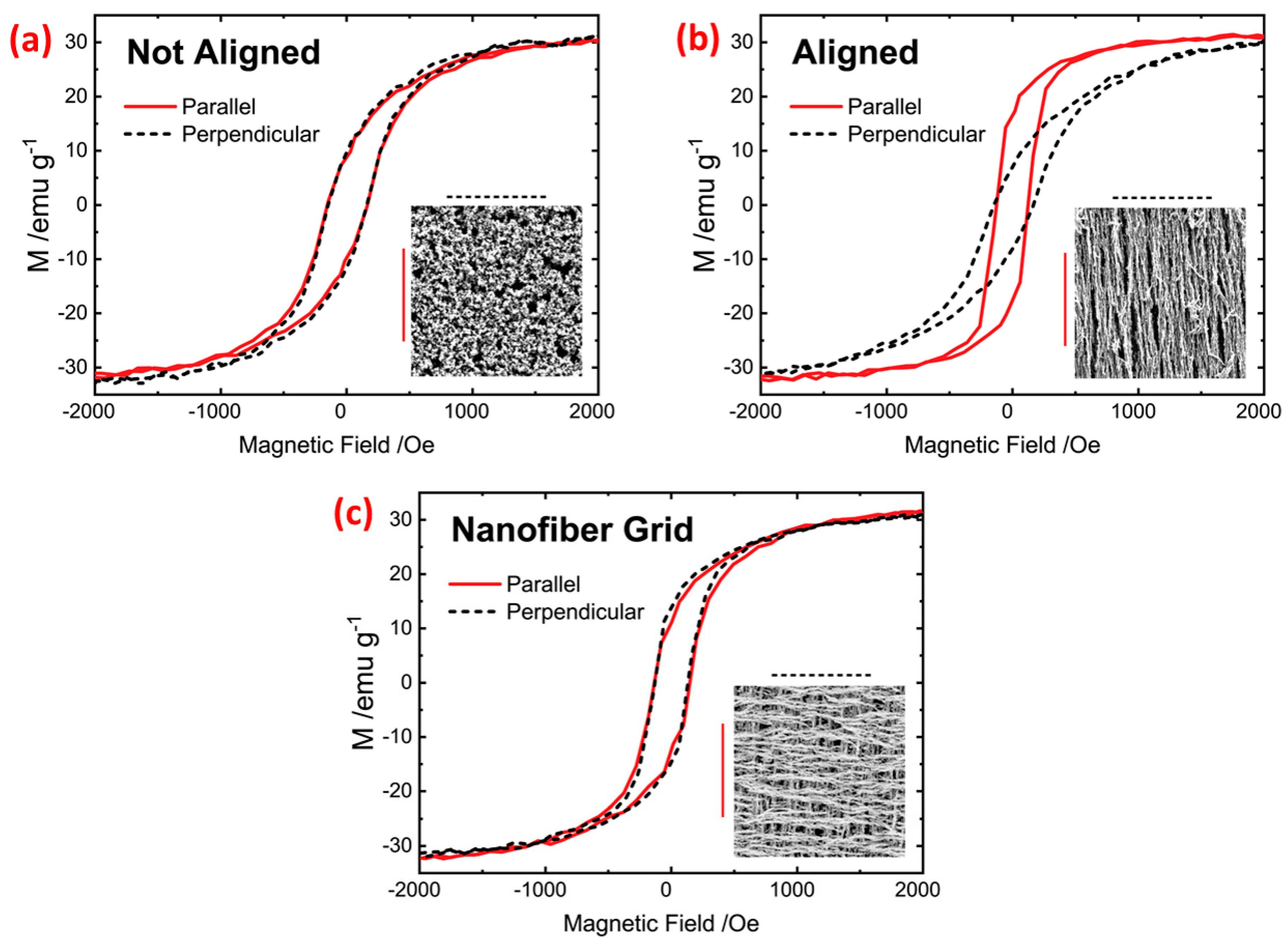 Materials 12 00928 g008