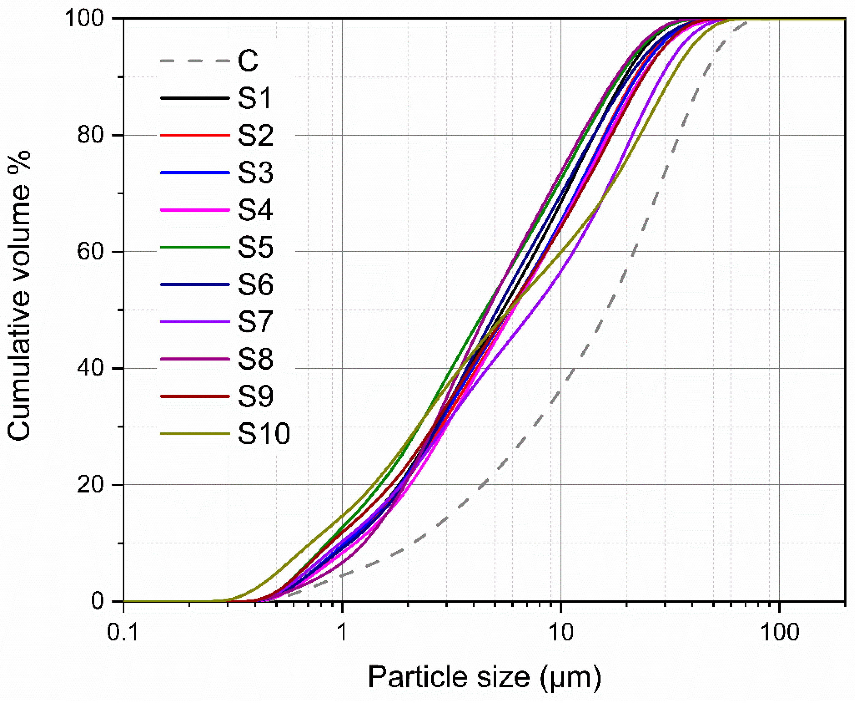 Materials 12 00932 g002