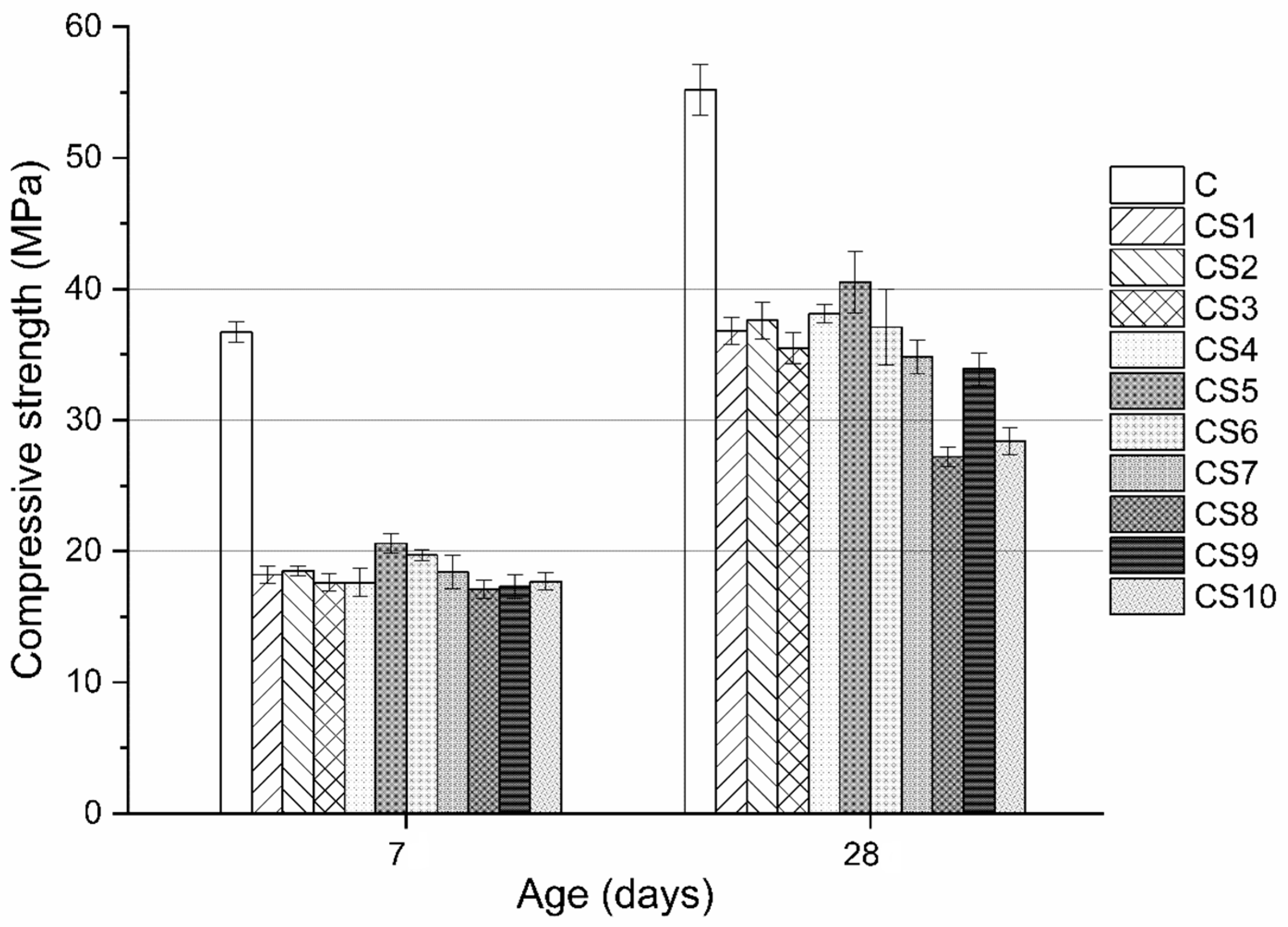 Materials 12 00932 g006