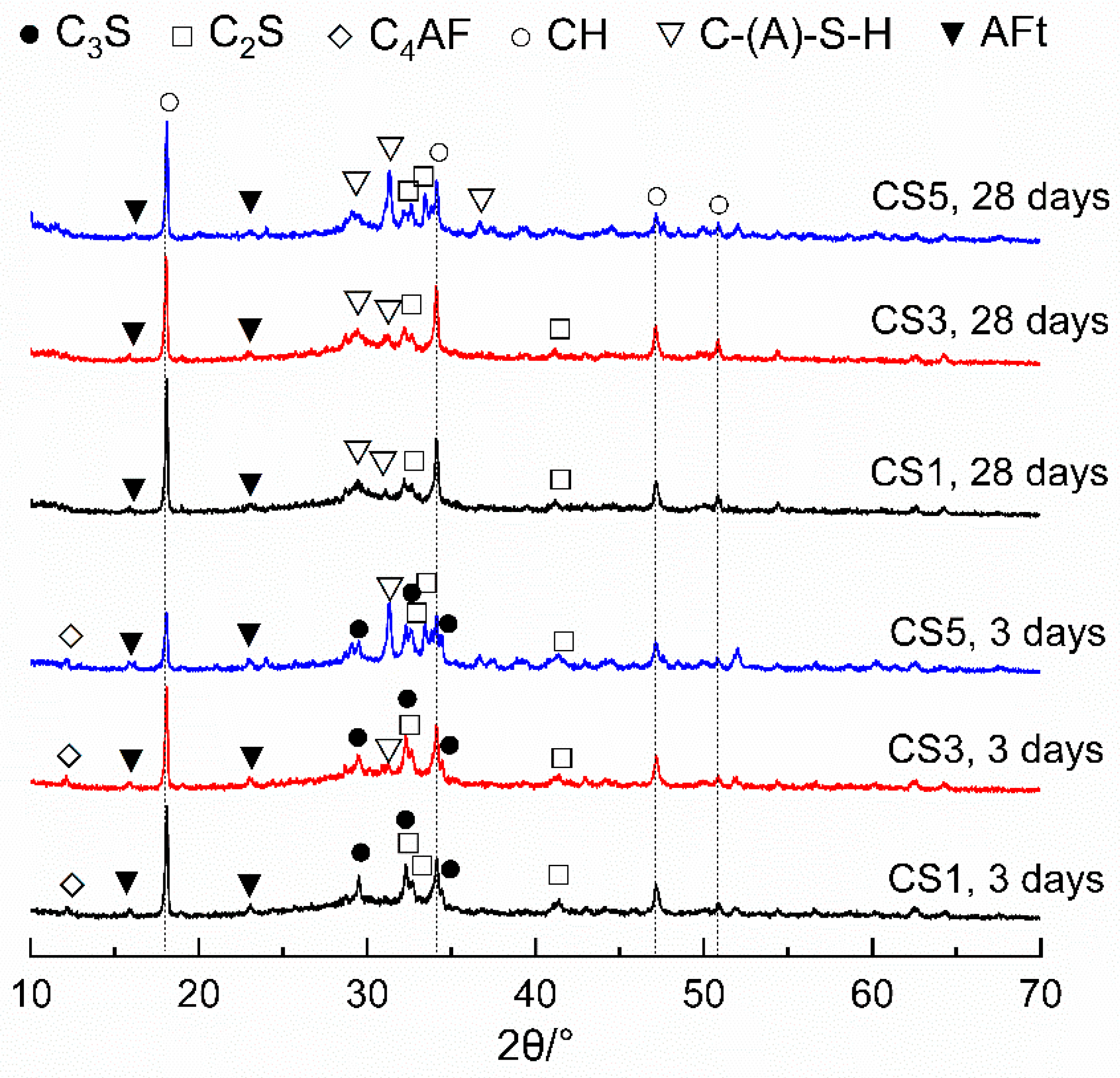 Materials 12 00932 g009