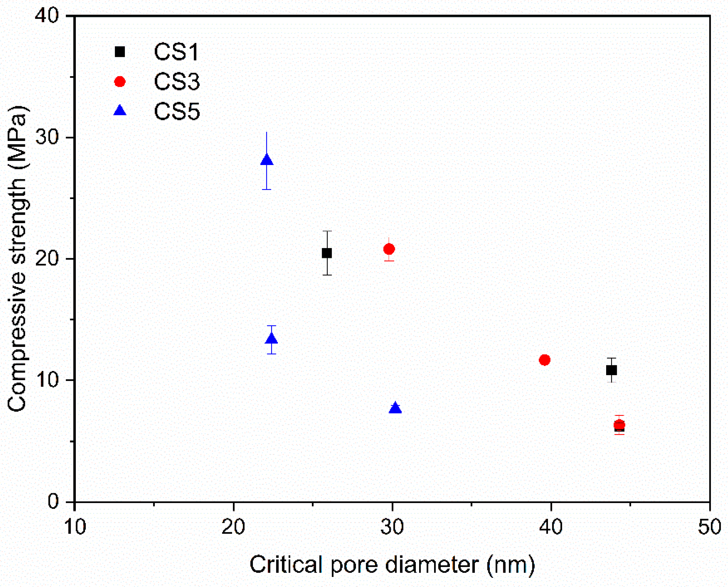 Materials 12 00932 g016
