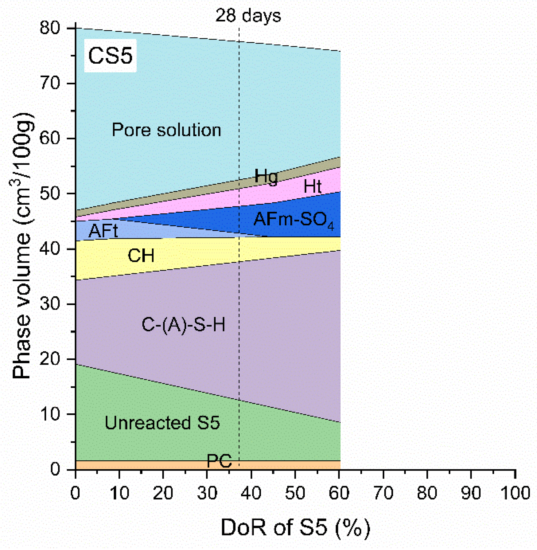 Materials 12 00932 g017b
